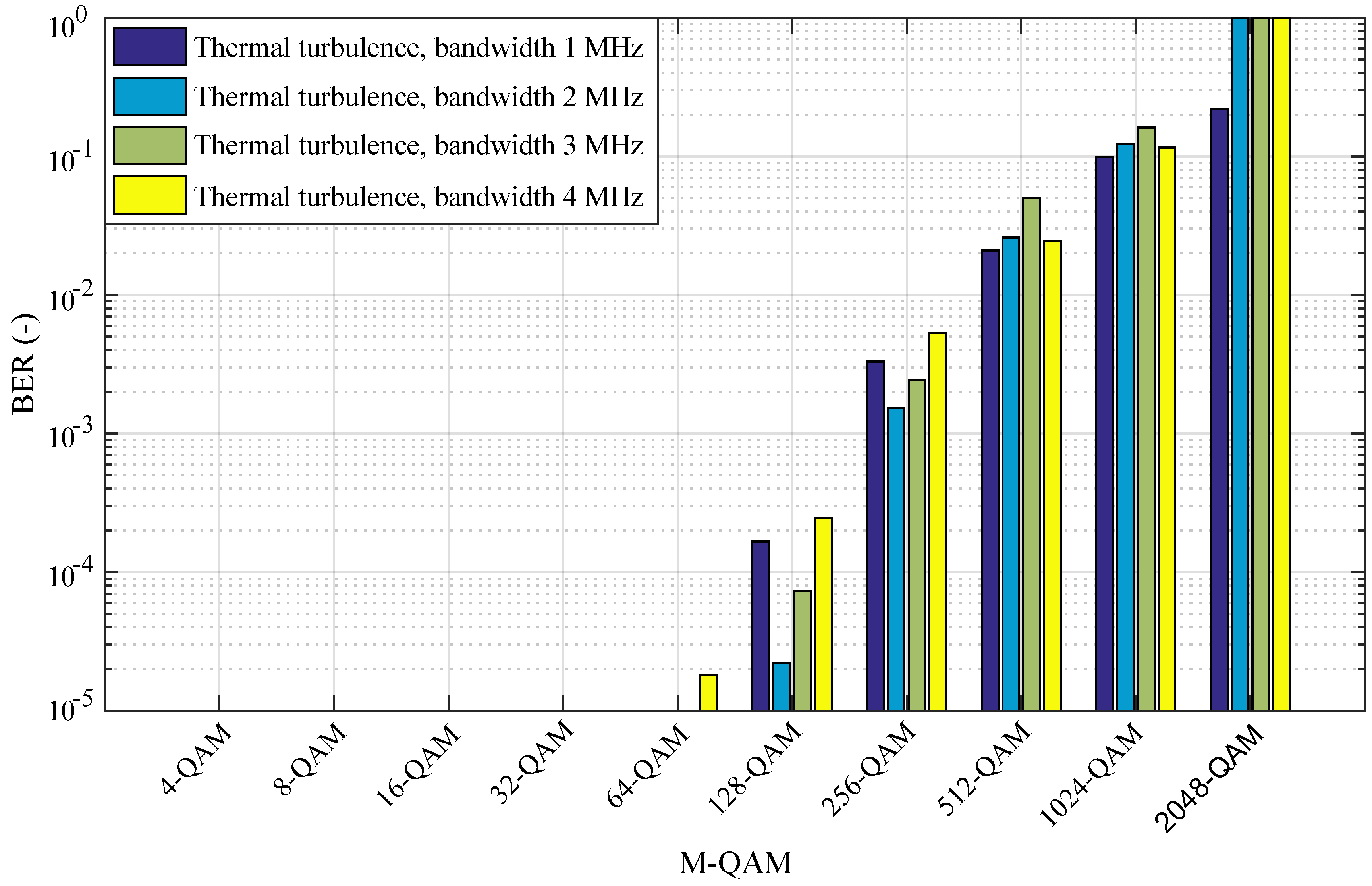 Electronics 08 00433 g019