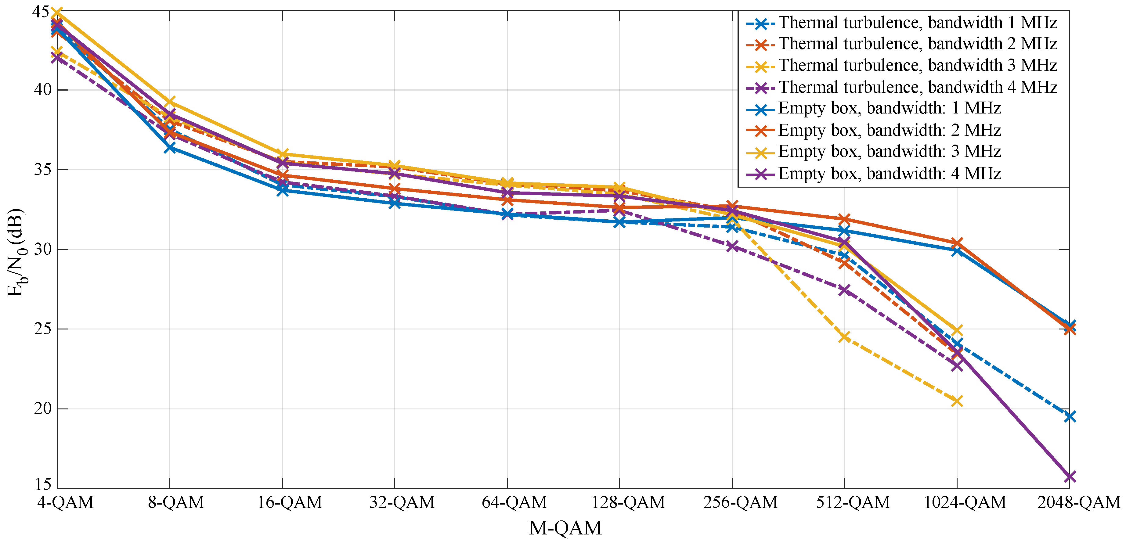 Electronics 08 00433 g020
