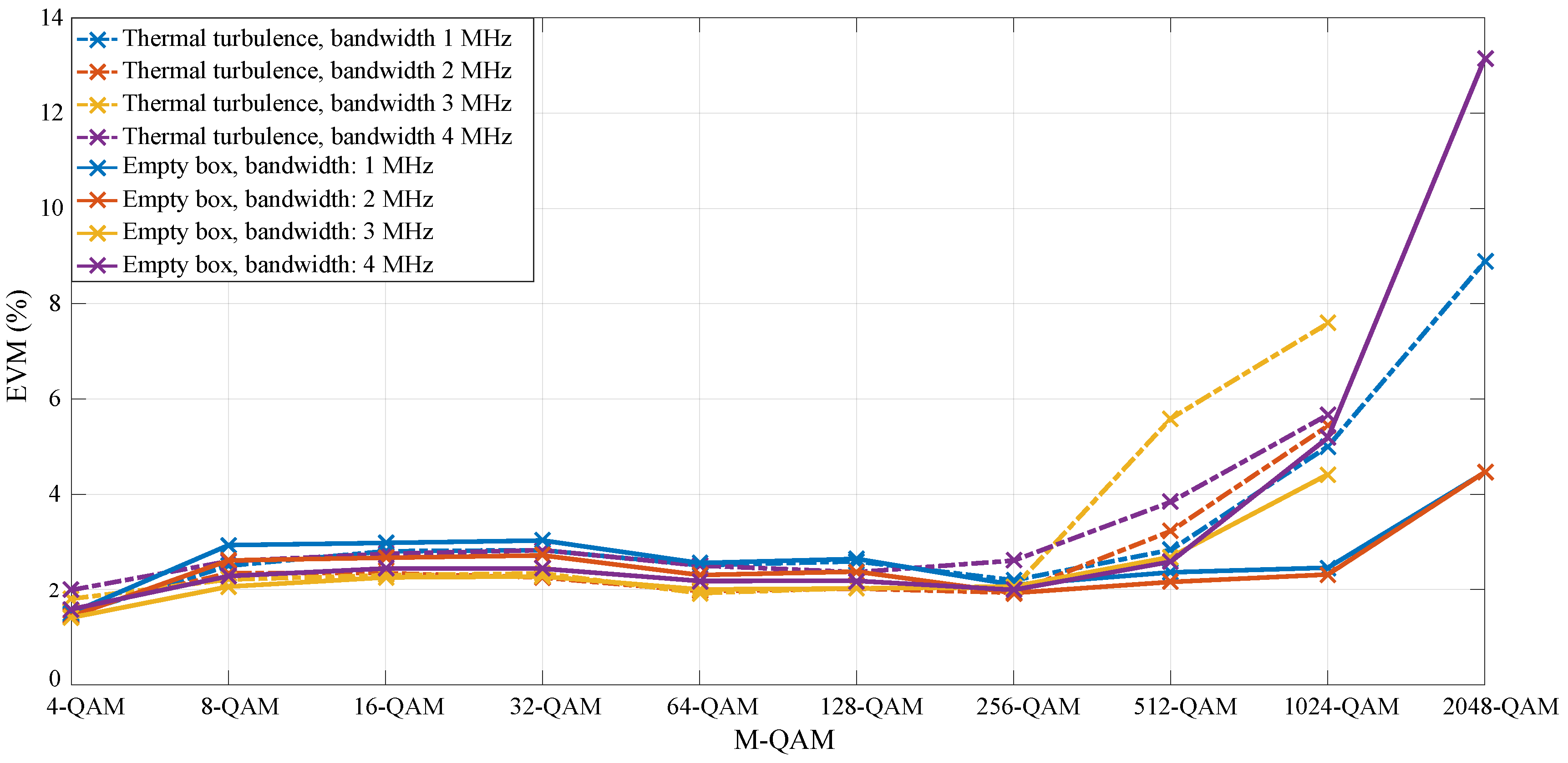 Electronics 08 00433 g021