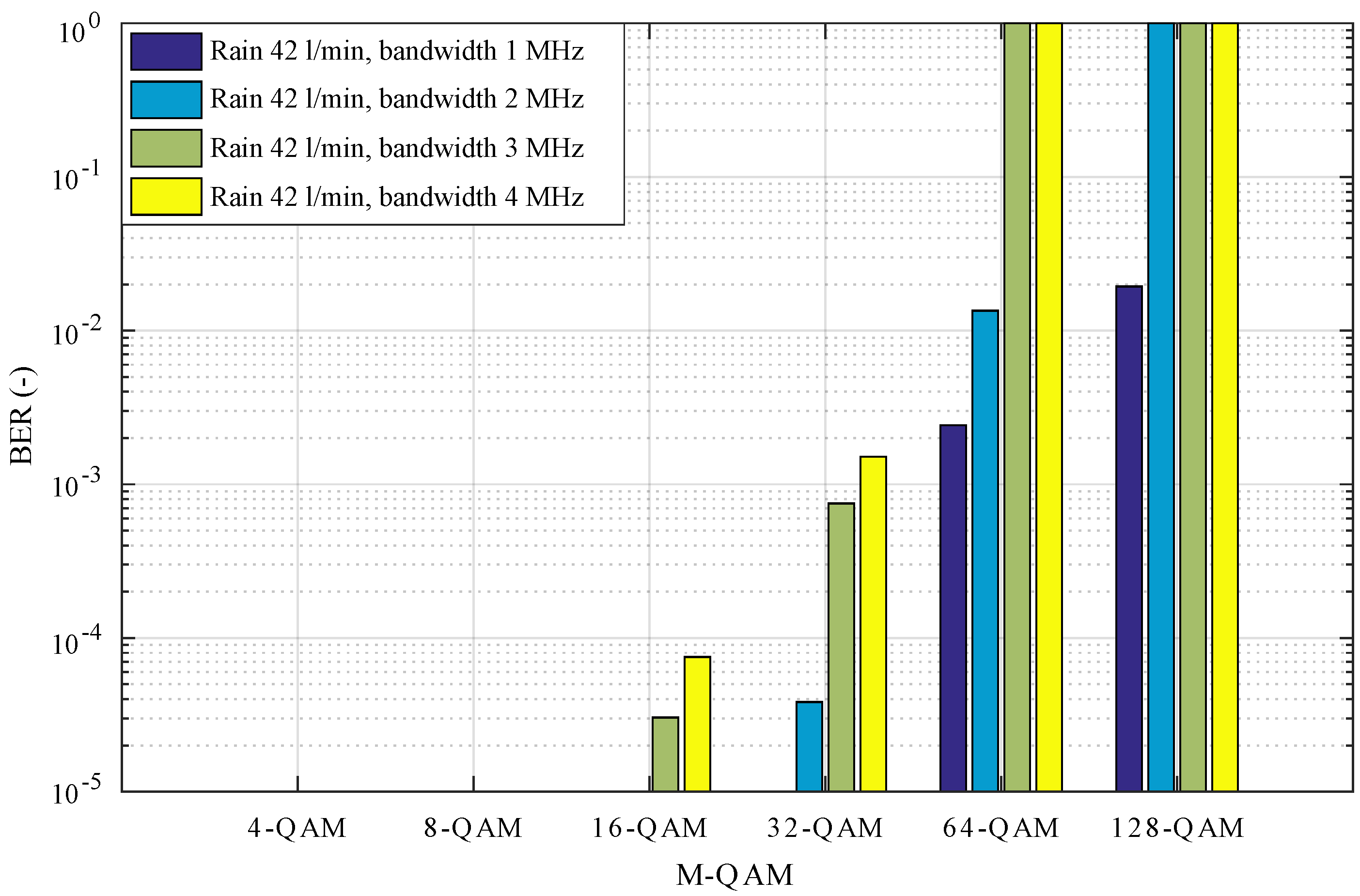 Electronics 08 00433 g024