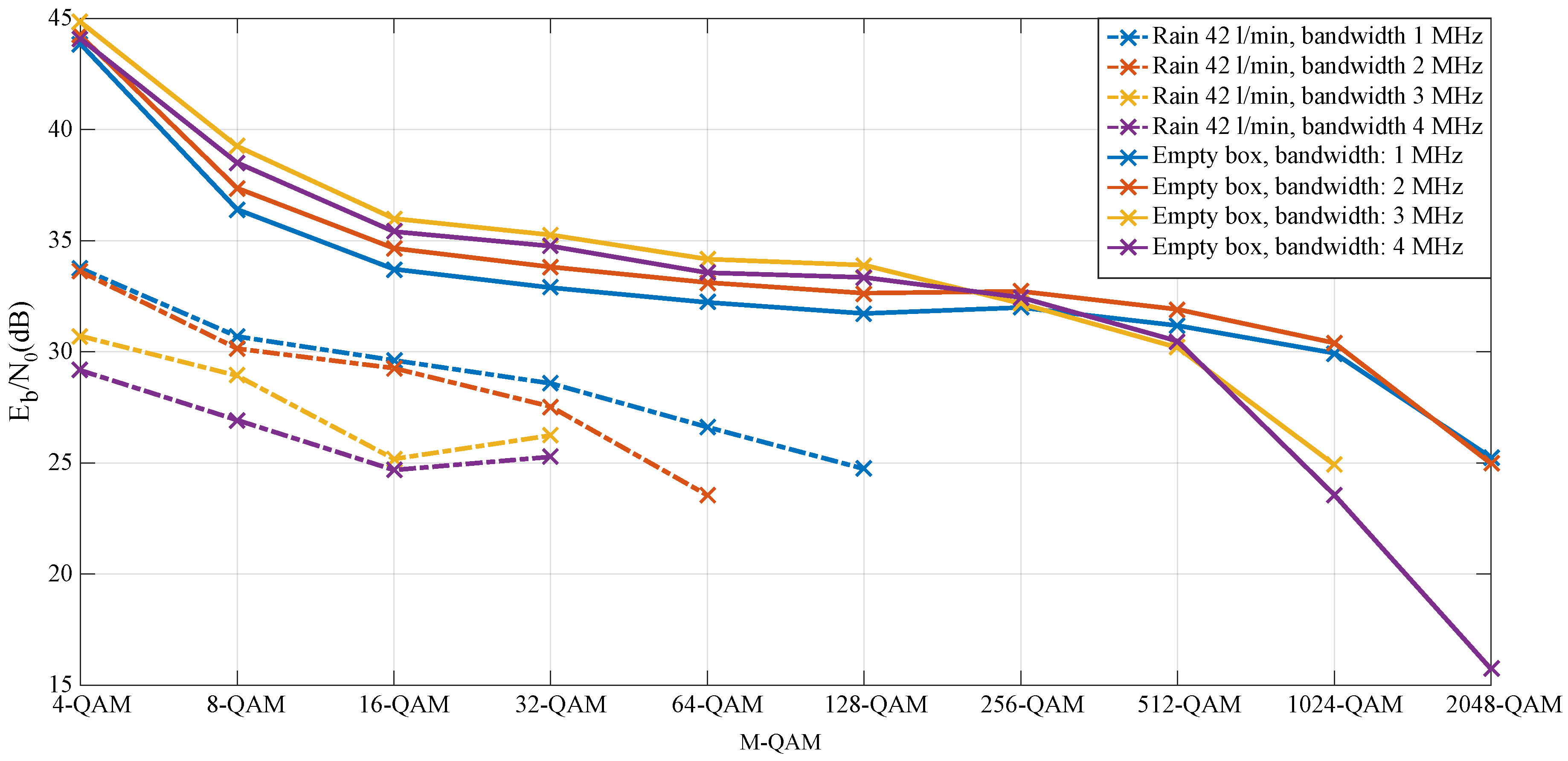 Electronics 08 00433 g025