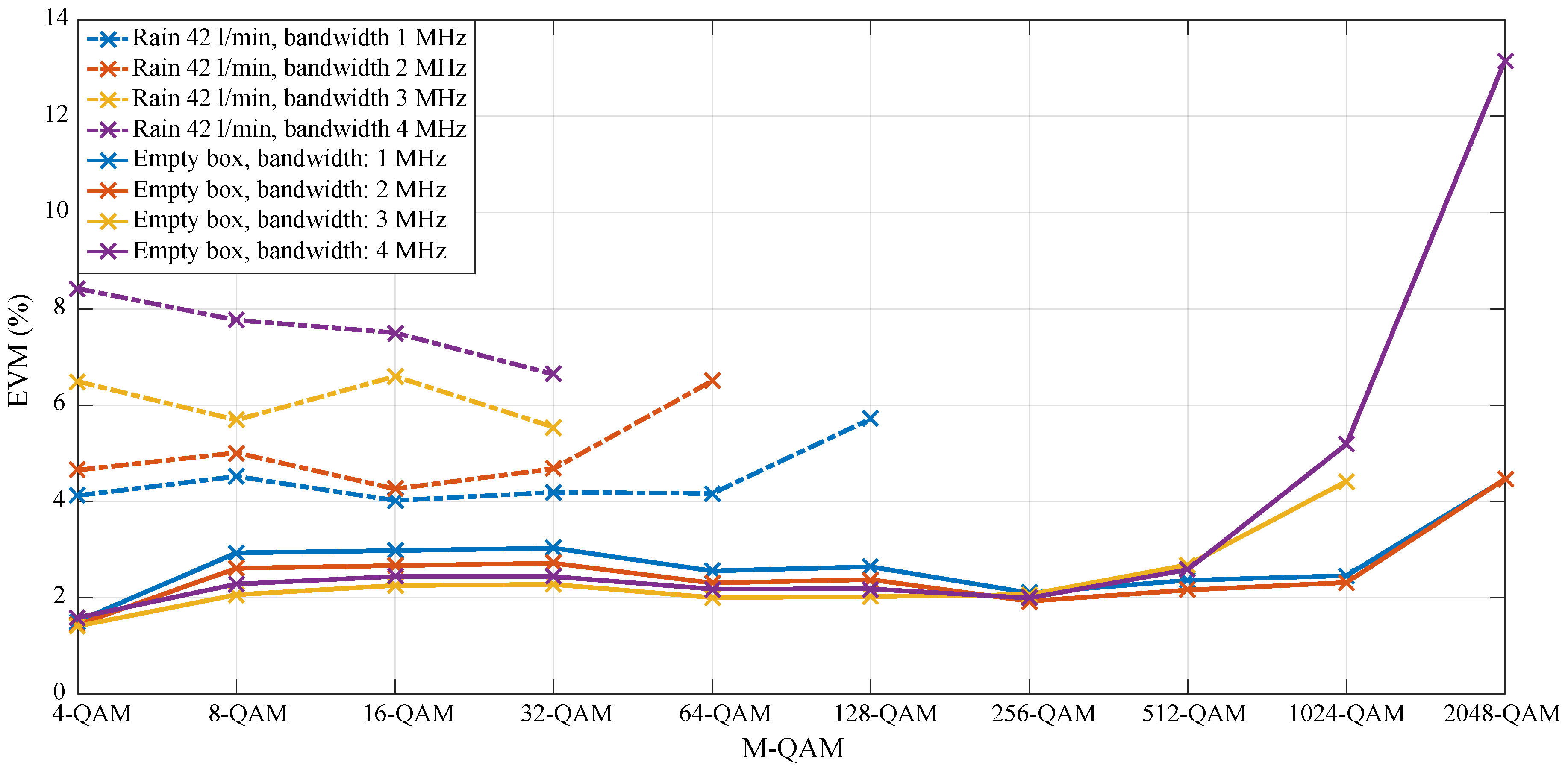 Electronics 08 00433 g026