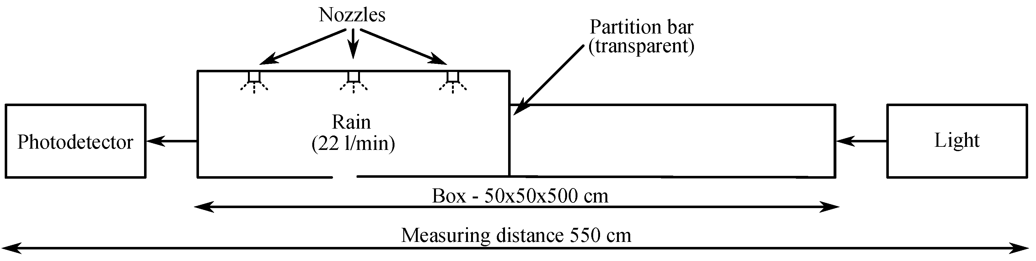 Electronics 08 00433 g028