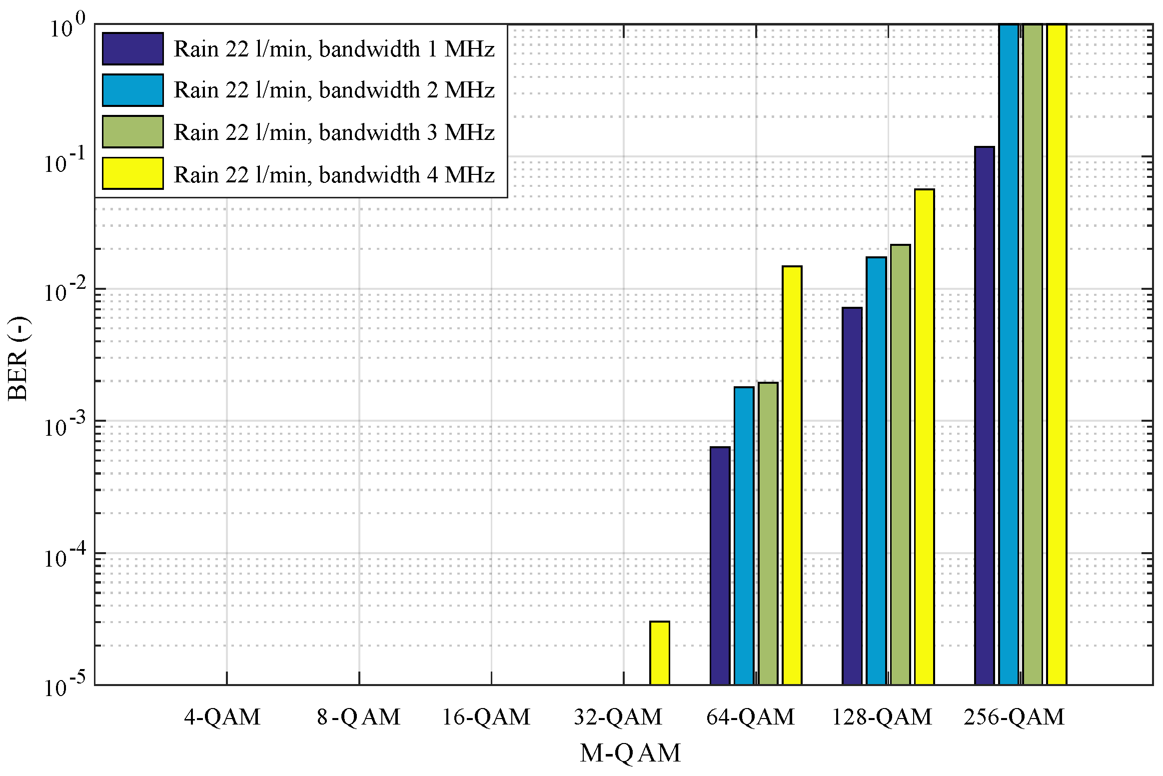 Electronics 08 00433 g029