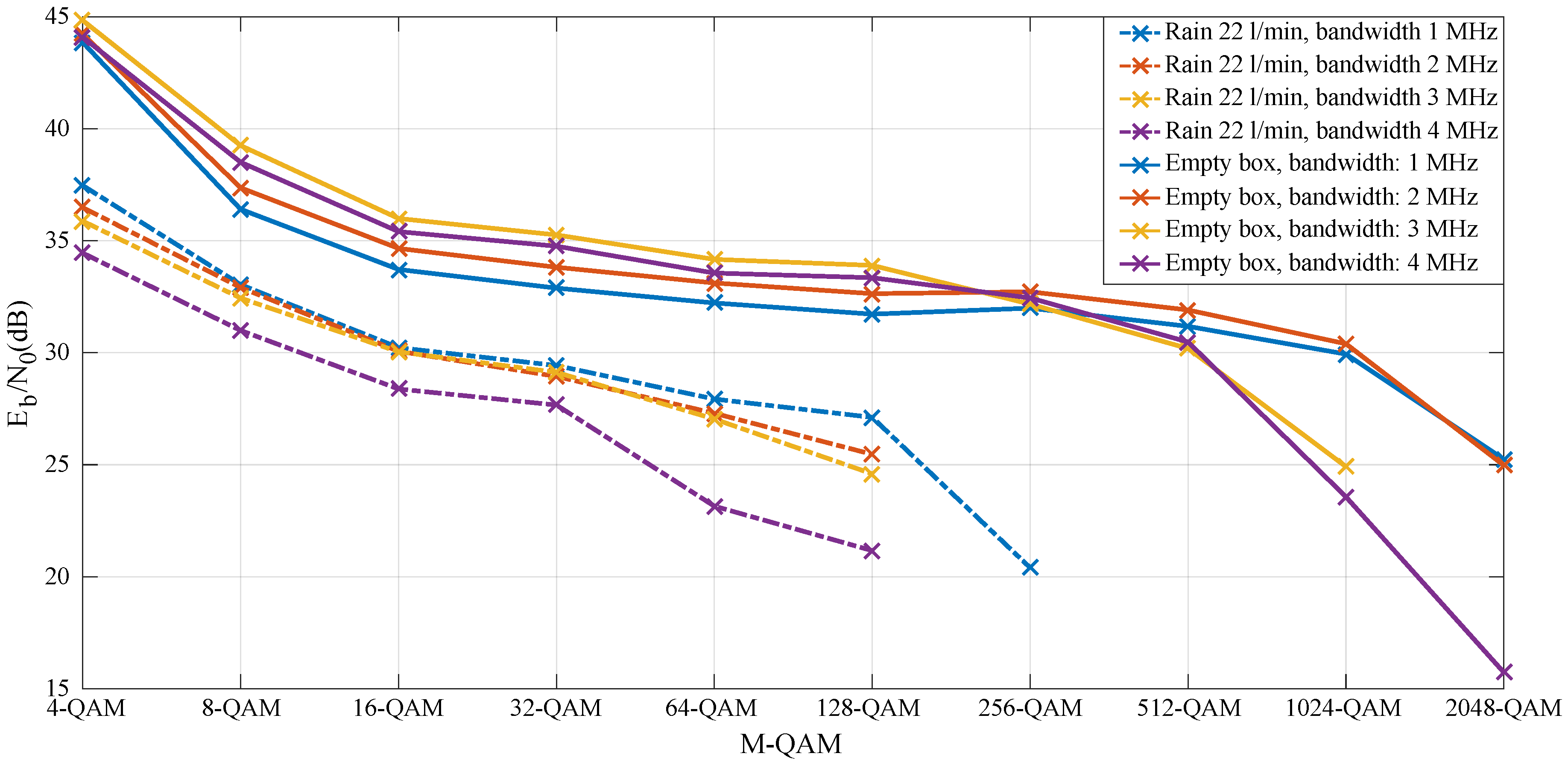 Electronics 08 00433 g030