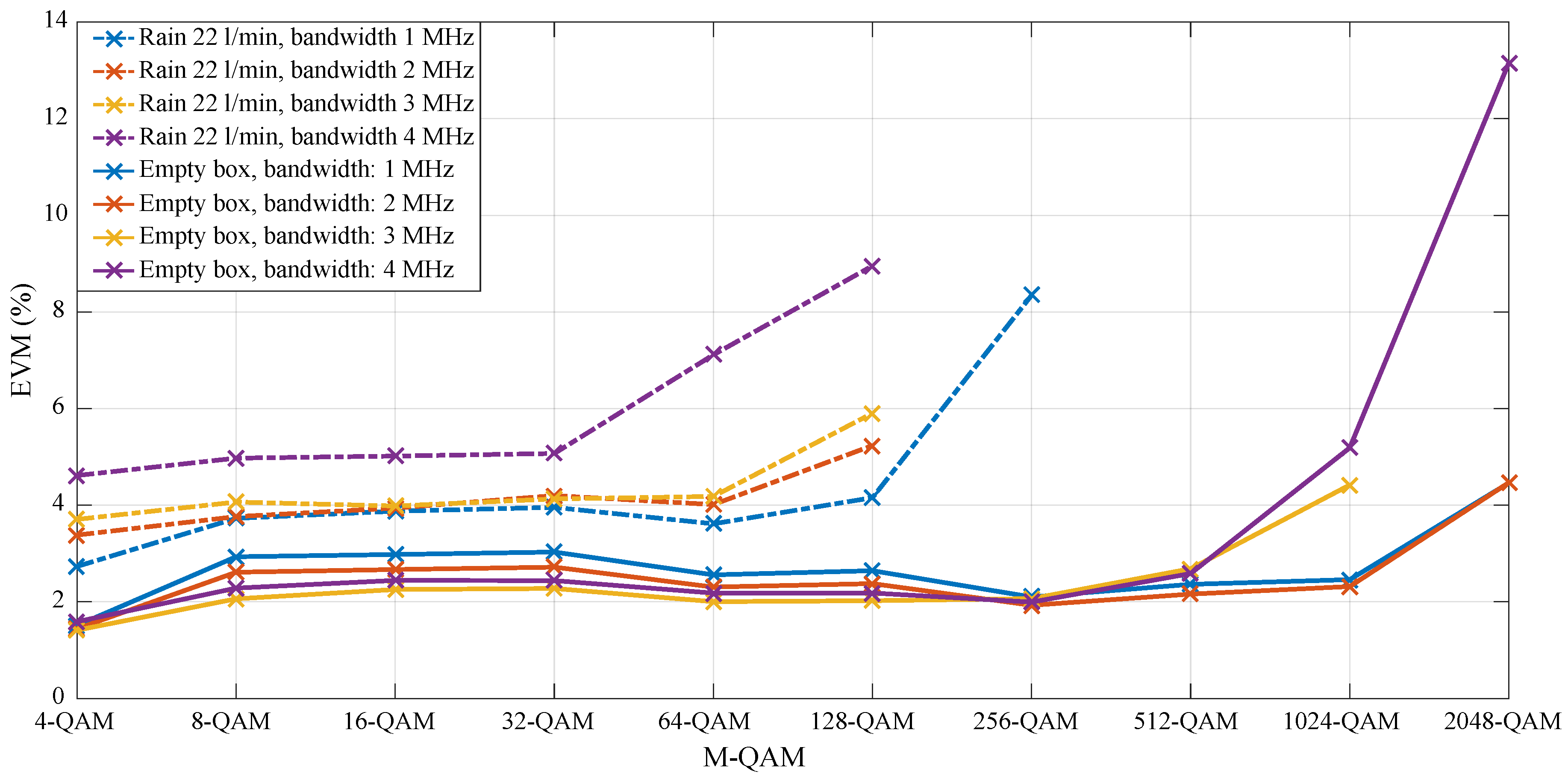 Electronics 08 00433 g031