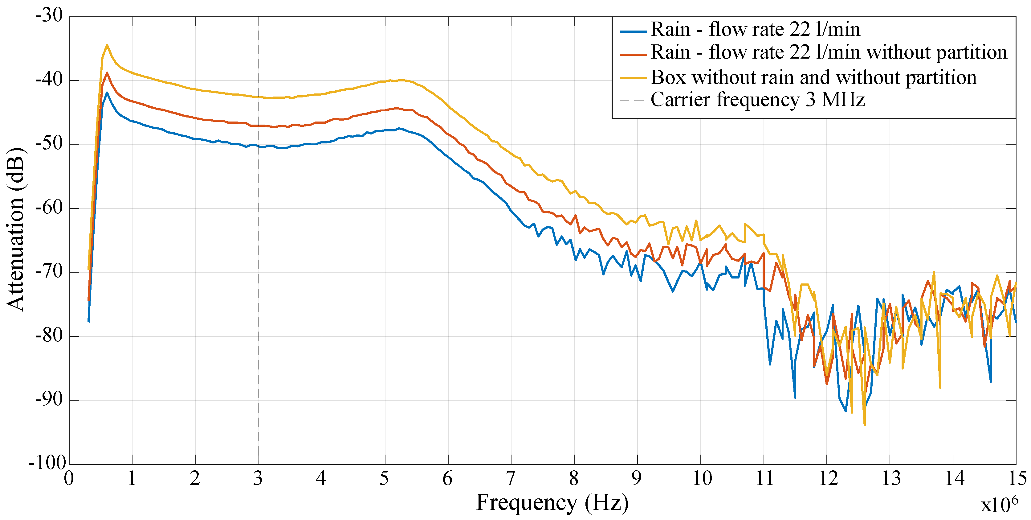 Electronics 08 00433 g032
