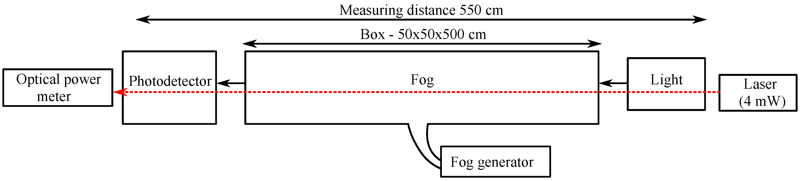 Electronics 08 00433 g033
