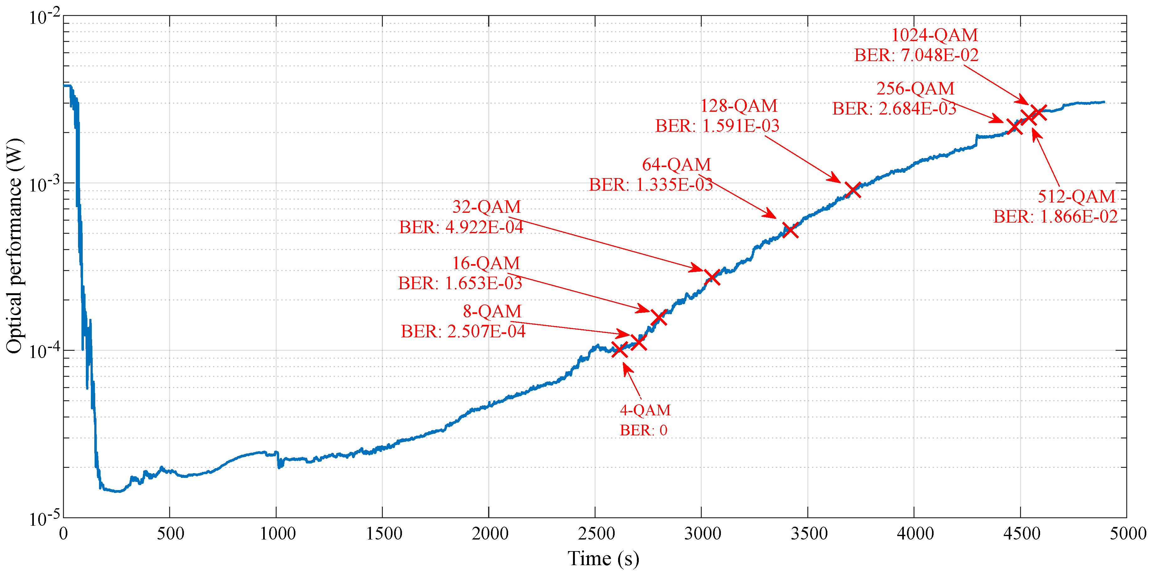 Electronics 08 00433 g035