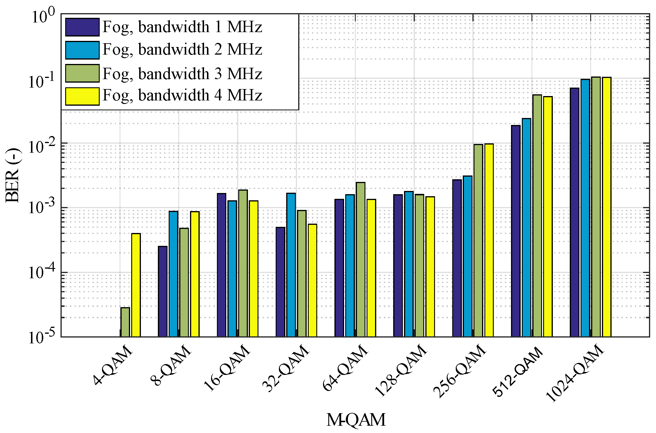 Electronics 08 00433 g036