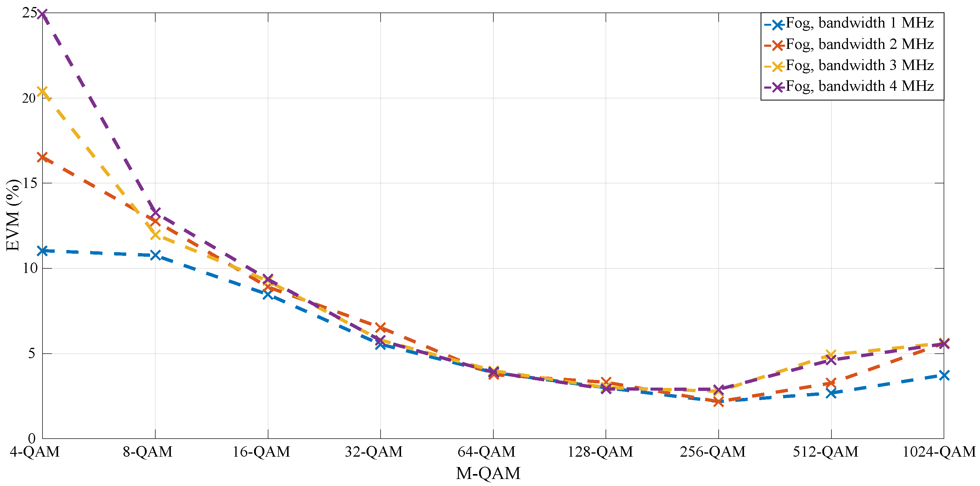 Electronics 08 00433 g038