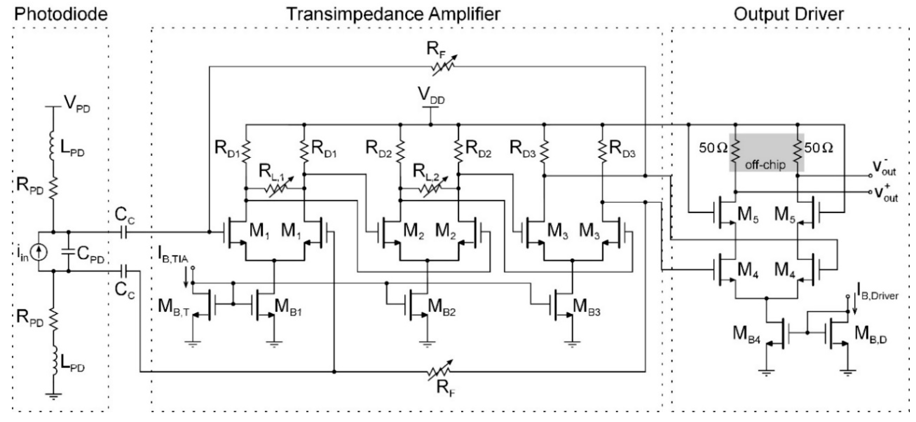 Electronics 08 00437 g003
