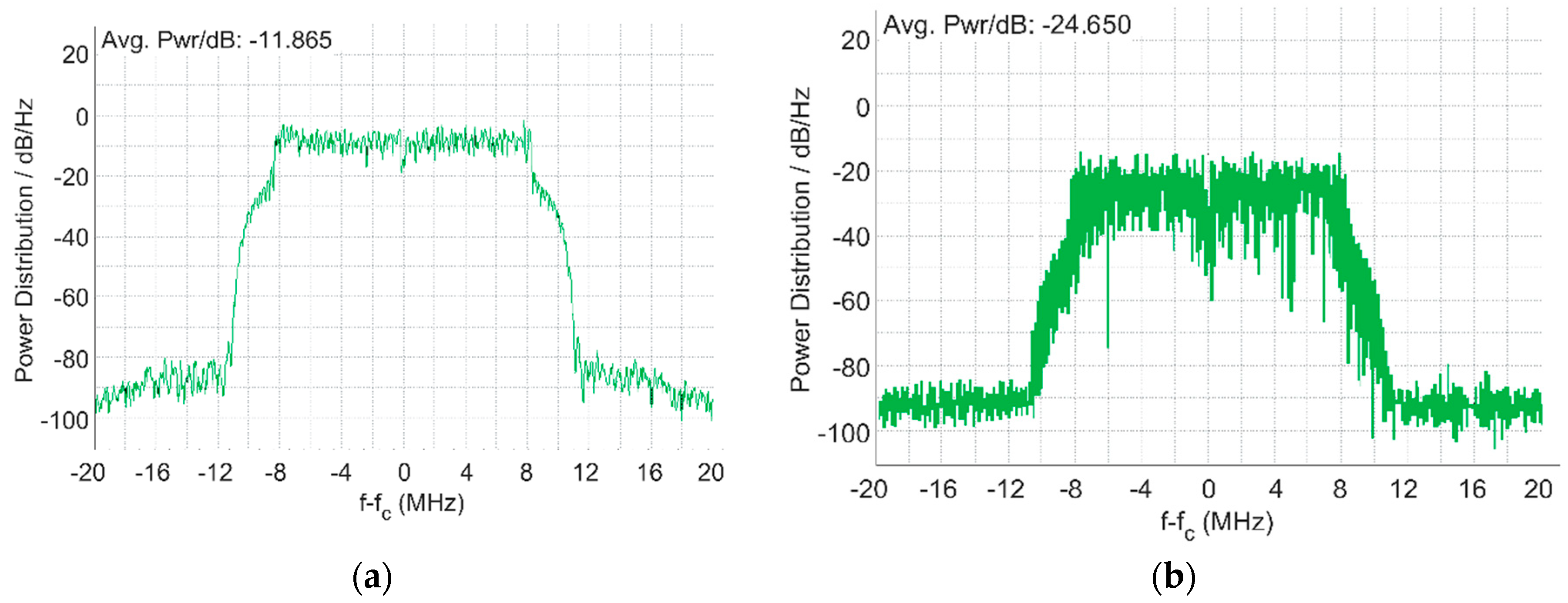 Electronics 08 00437 g009