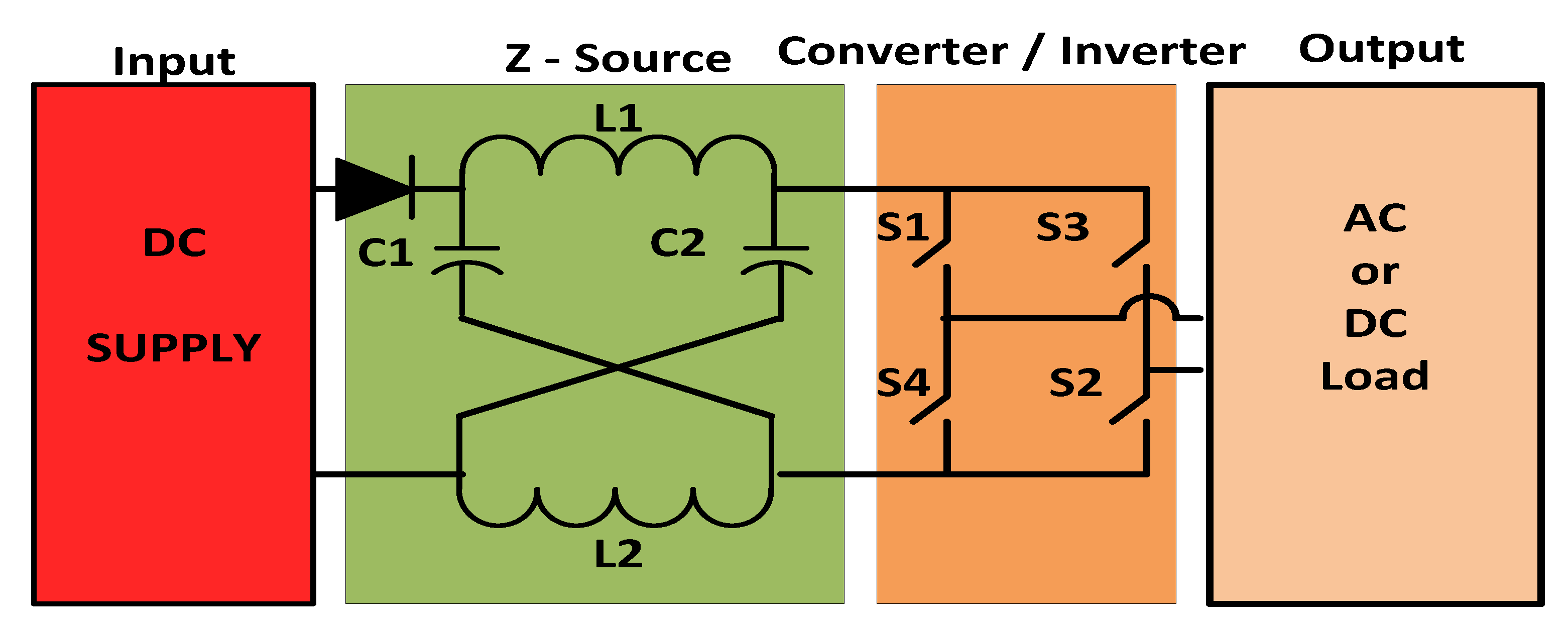 Electronics 08 00438 g002 Electronics 08 00438 g002