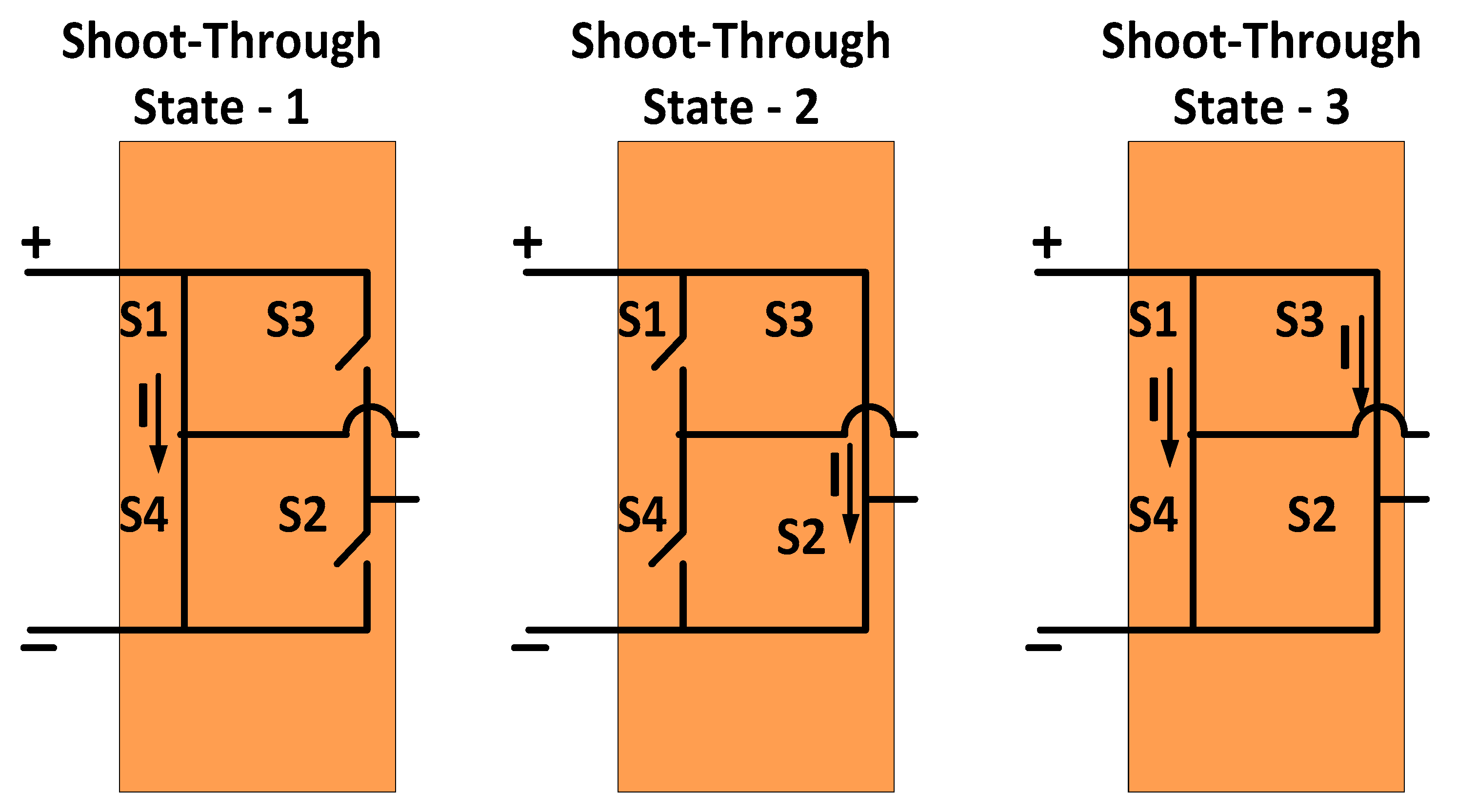 Electronics 08 00438 g004 Electronics 08 00438 g004