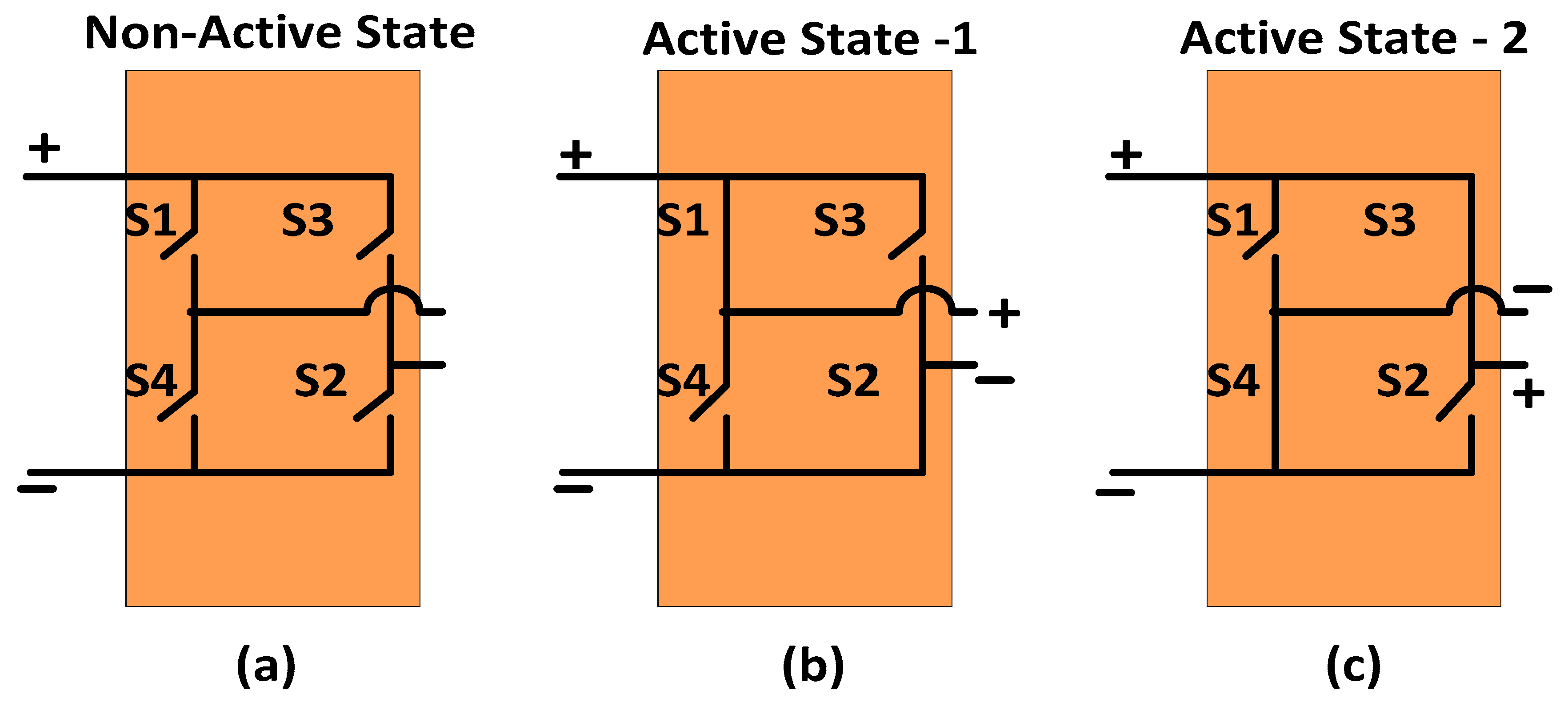 Electronics 08 00438 g005 Electronics 08 00438 g005