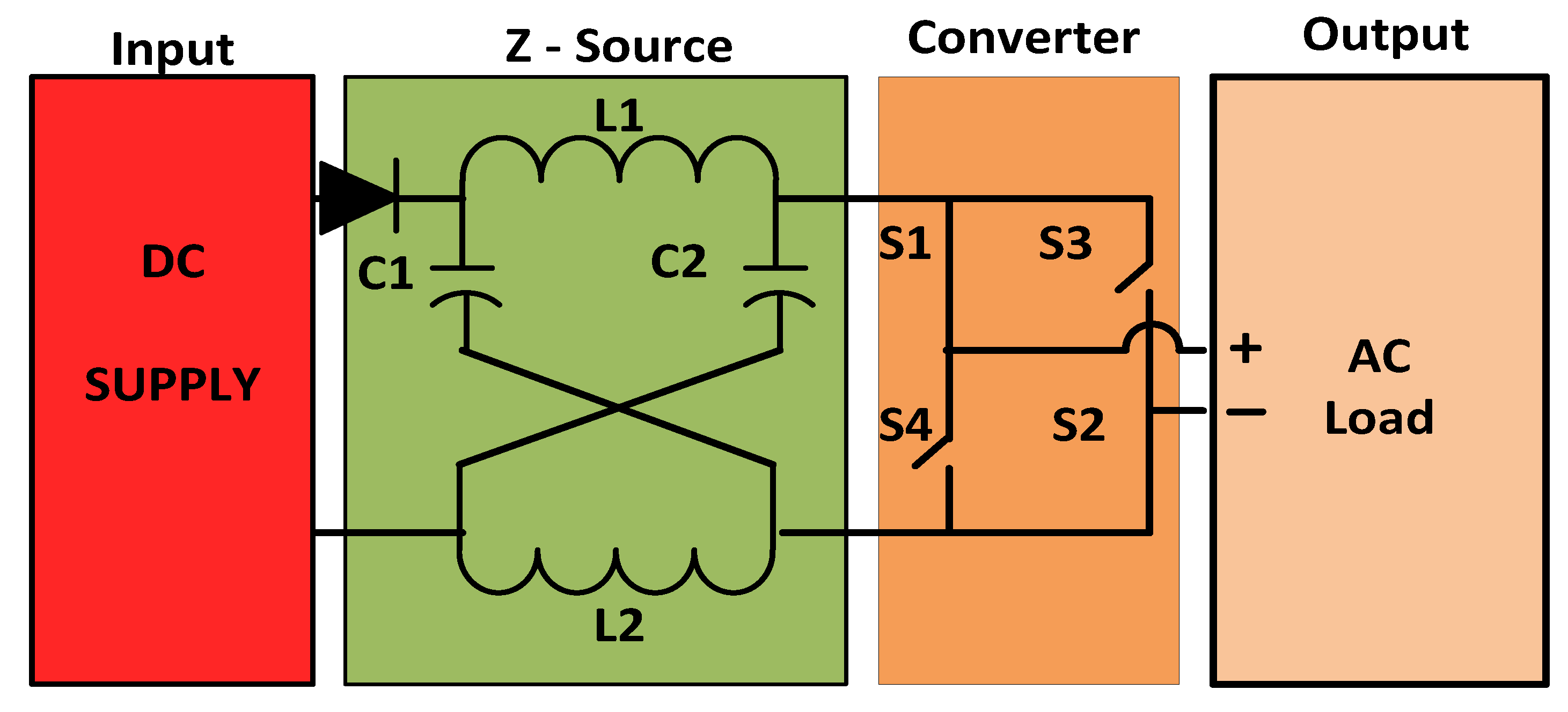 Electronics 08 00438 g006 Electronics 08 00438 g006