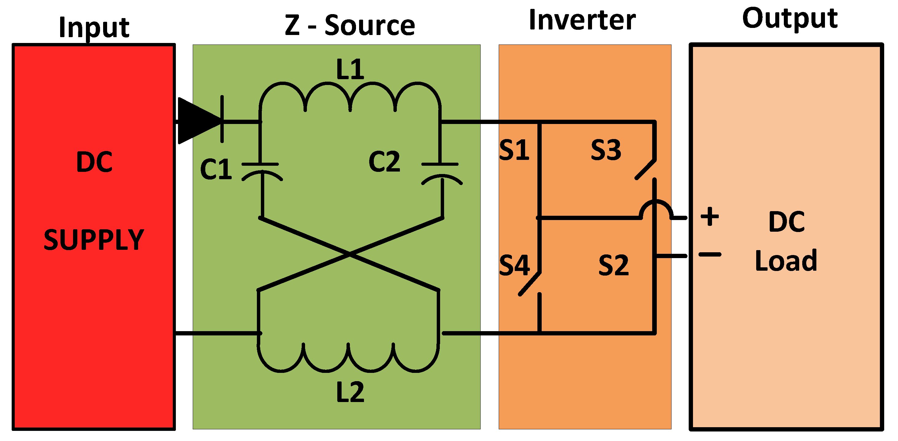 Electronics 08 00438 g008 Electronics 08 00438 g008