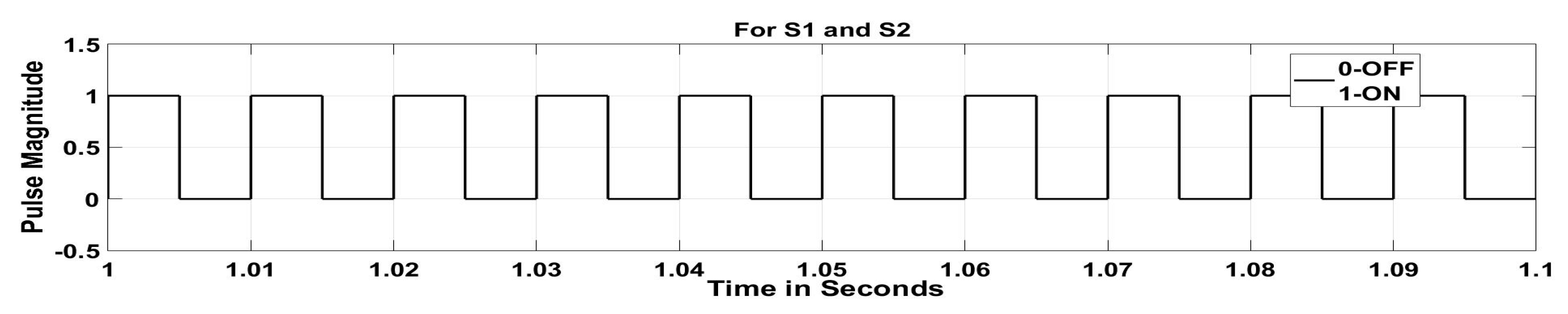 Electronics 08 00438 g010 Electronics 08 00438 g010