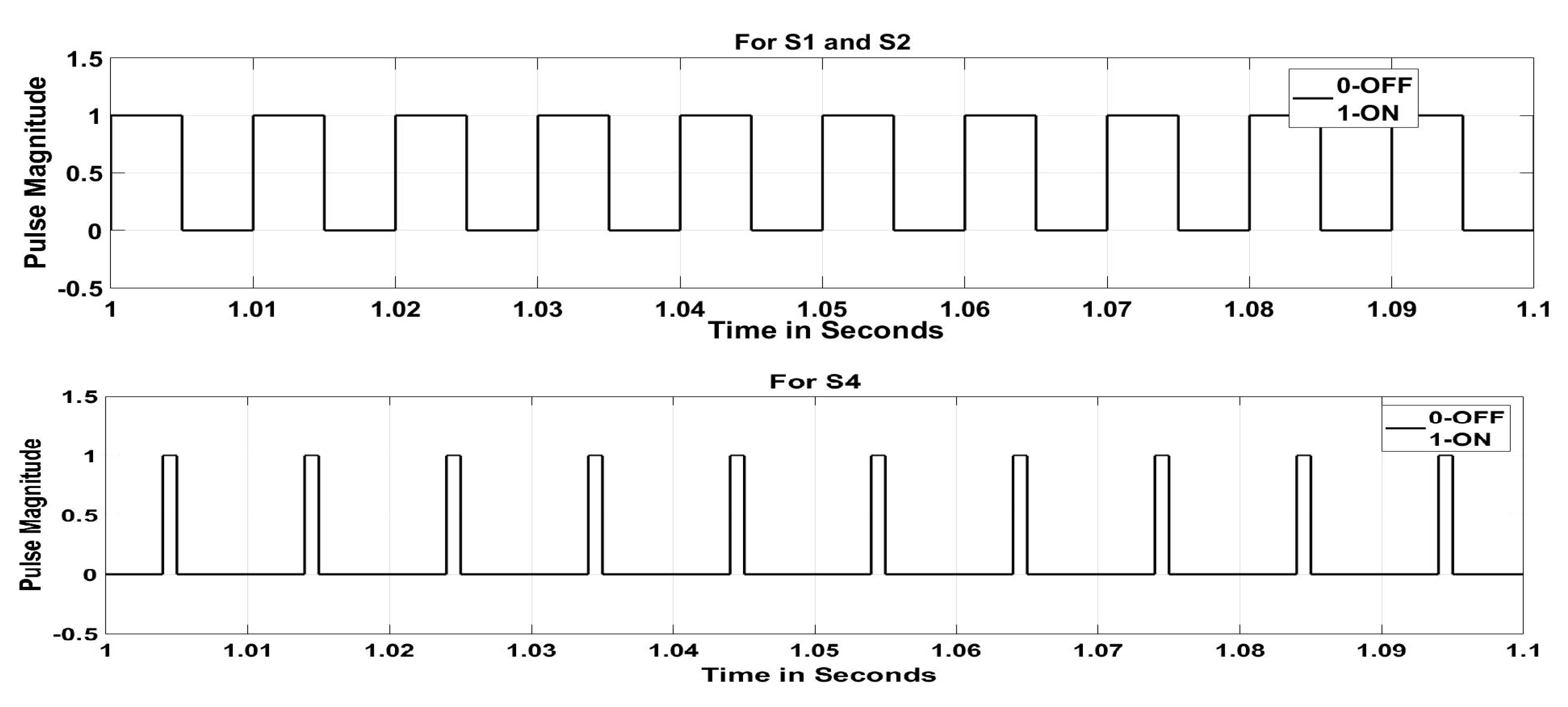 Electronics 08 00438 g012 Electronics 08 00438 g012