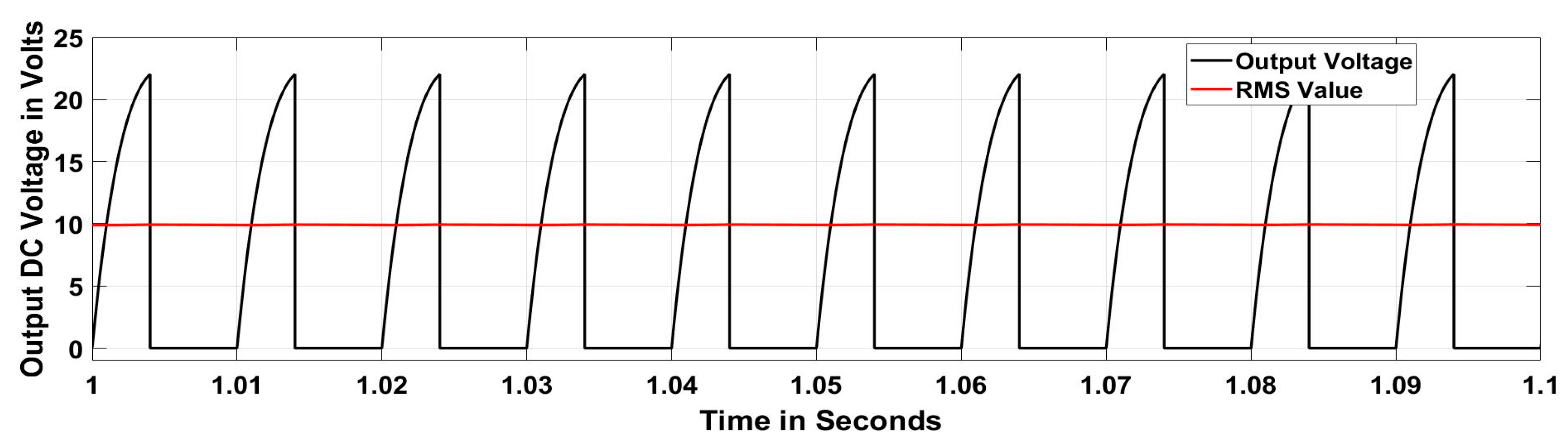 Electronics 08 00438 g013 Electronics 08 00438 g013