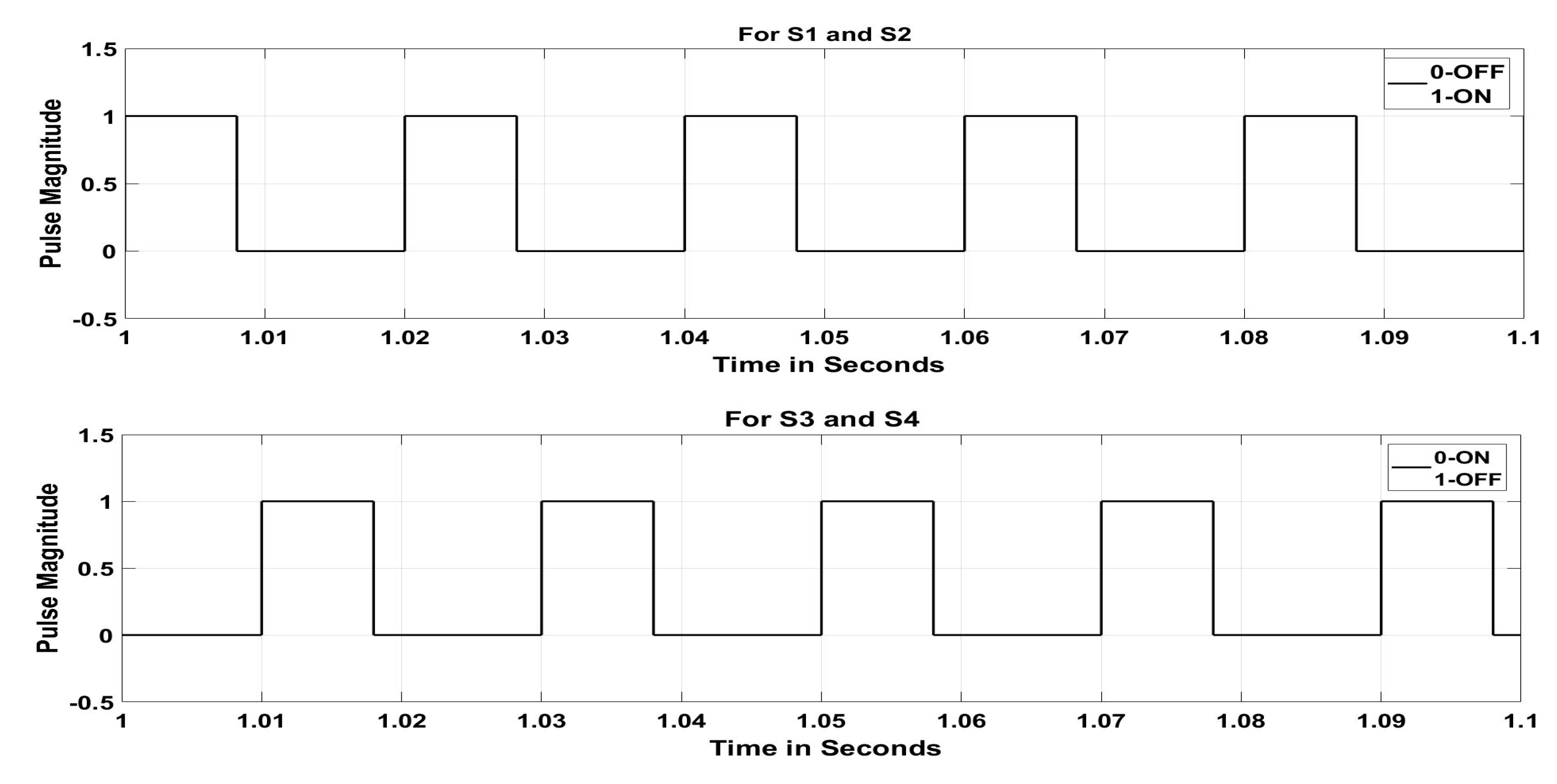 Electronics 08 00438 g015 Electronics 08 00438 g015