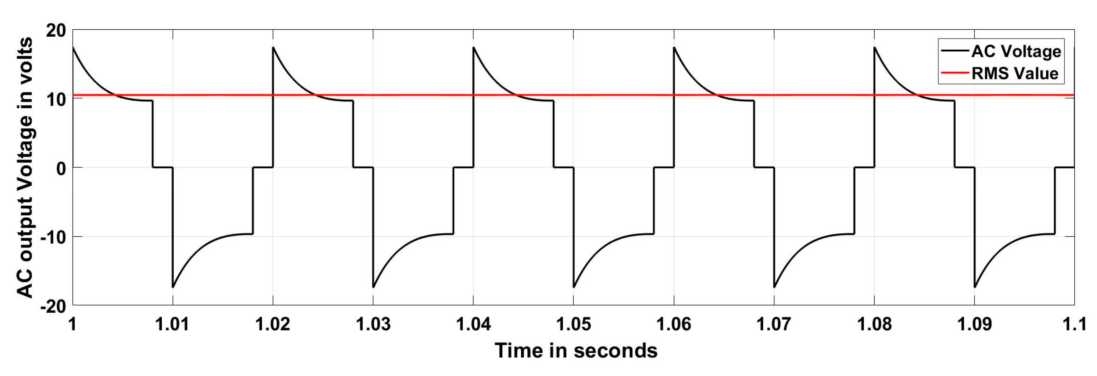 Electronics 08 00438 g016 Electronics 08 00438 g016