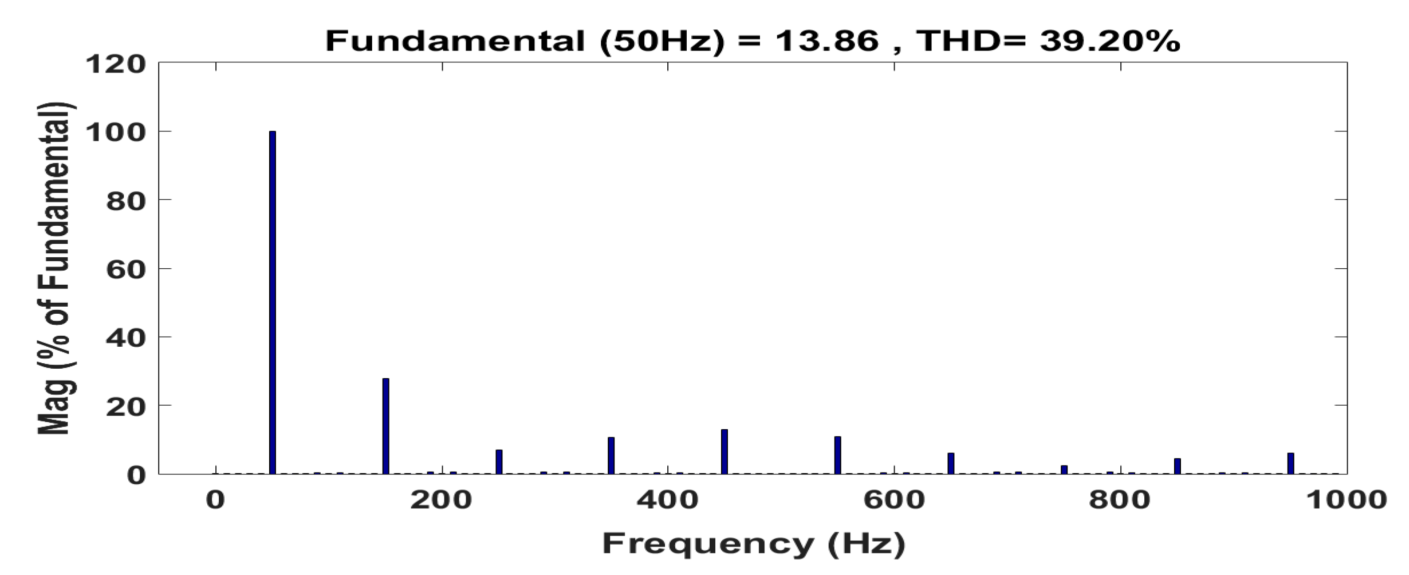 Electronics 08 00438 g017 Electronics 08 00438 g017