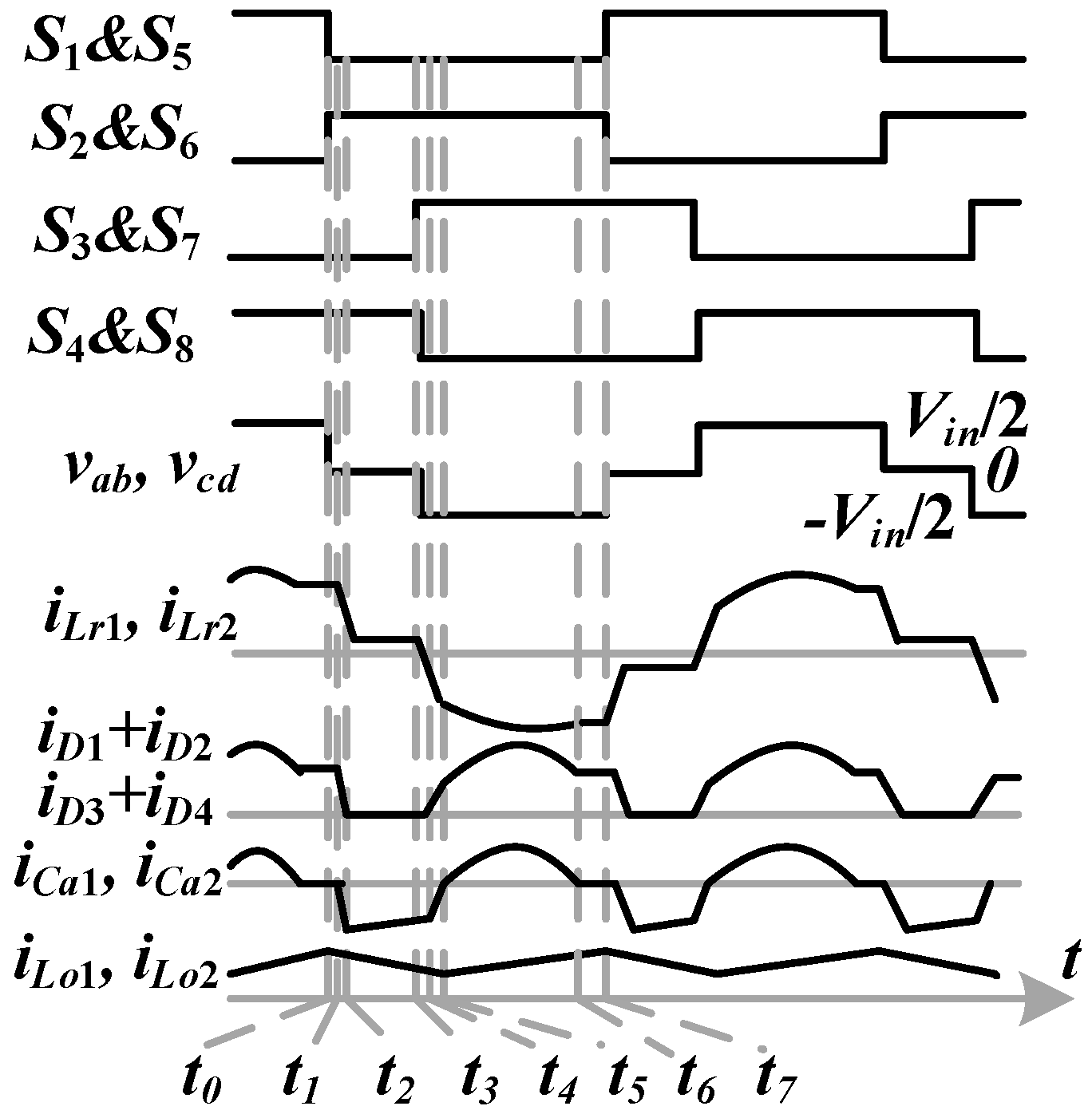 Electronics 08 00439 g003