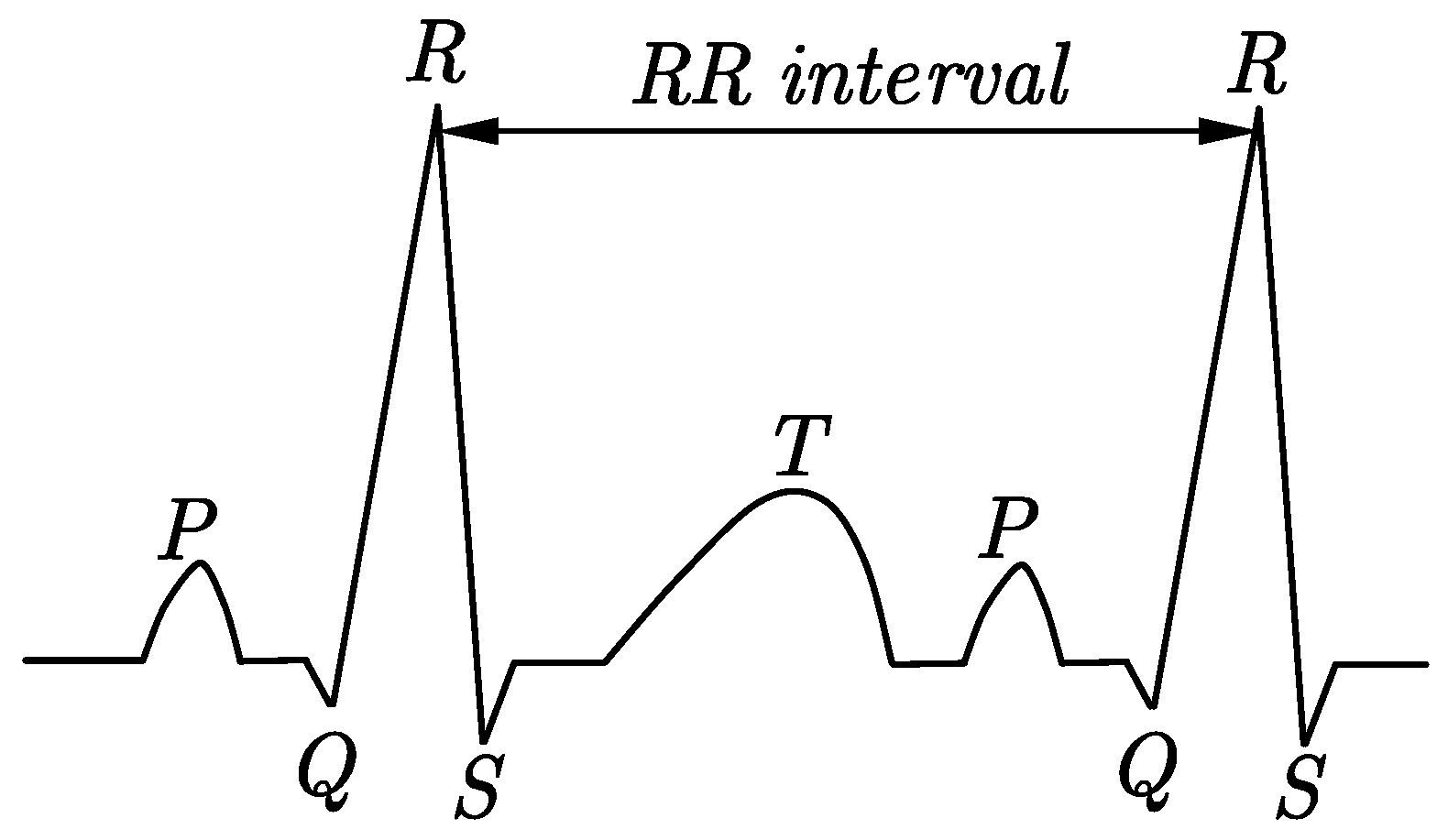 Electronics 08 00441 g005