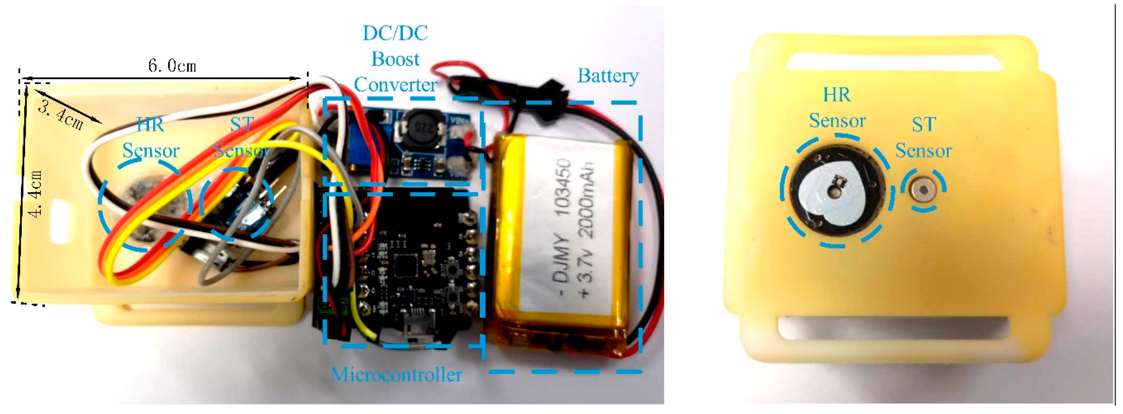 Electronics 08 00441 g006