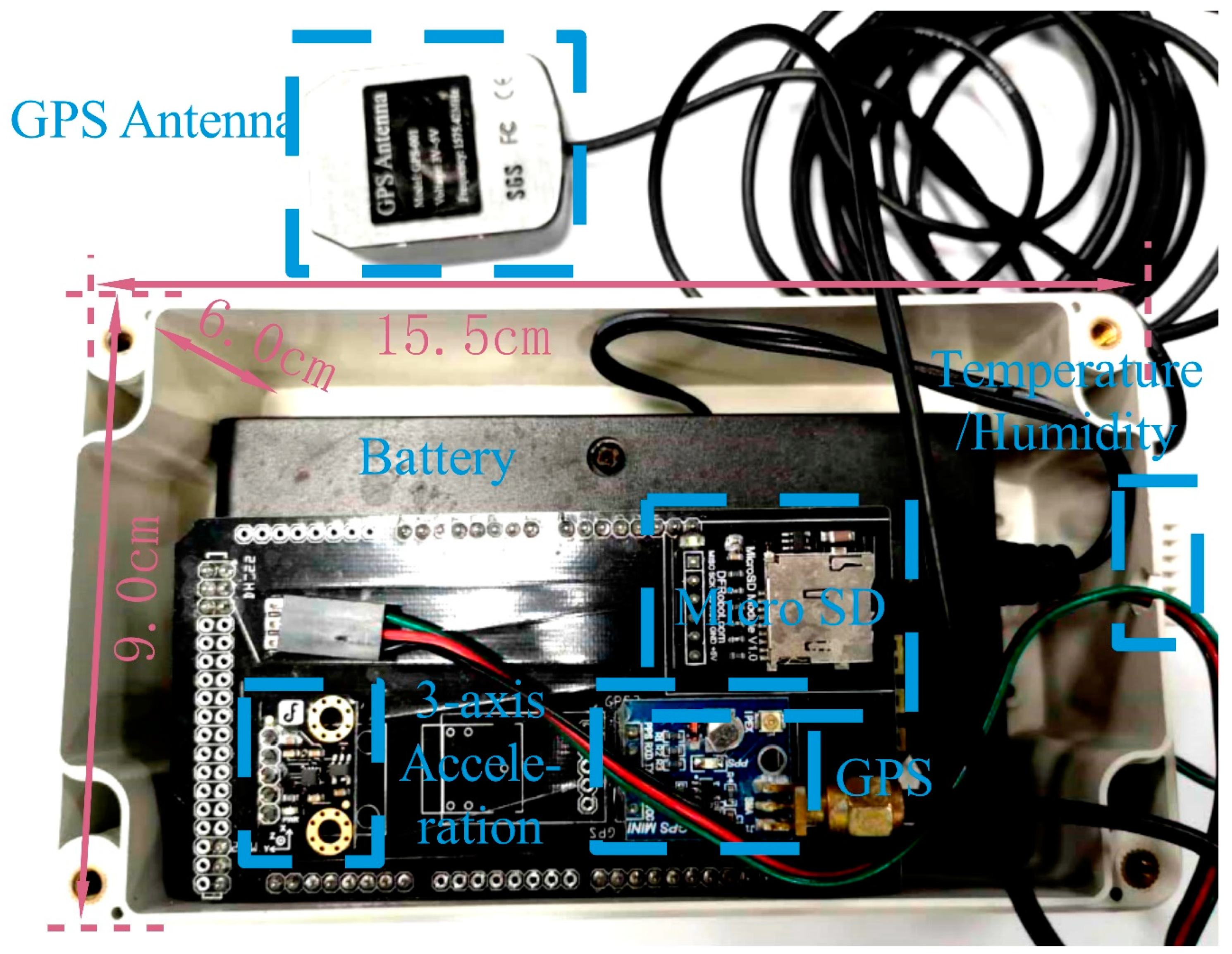 Electronics 08 00441 g007