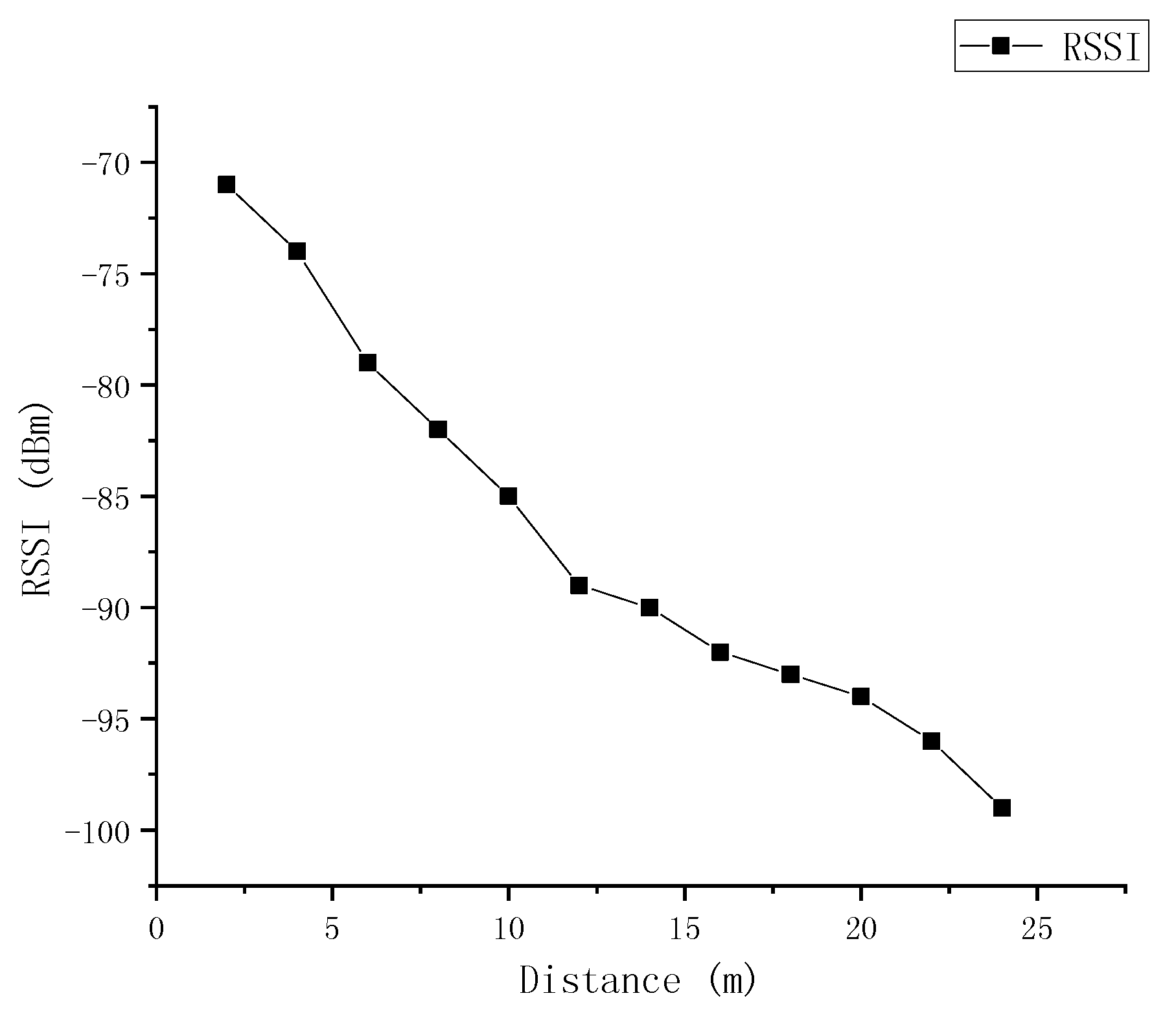 Electronics 08 00441 g008