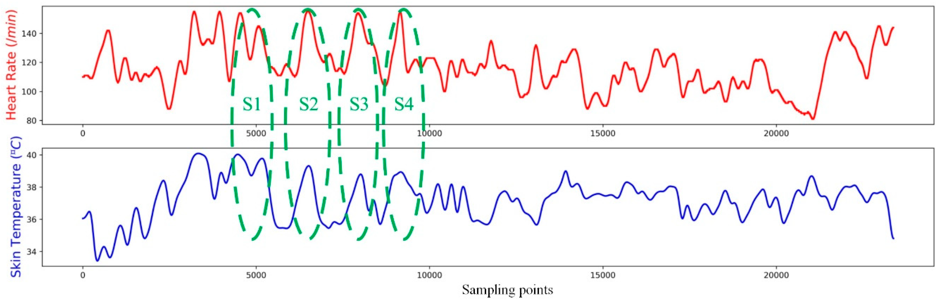 Electronics 08 00441 g011