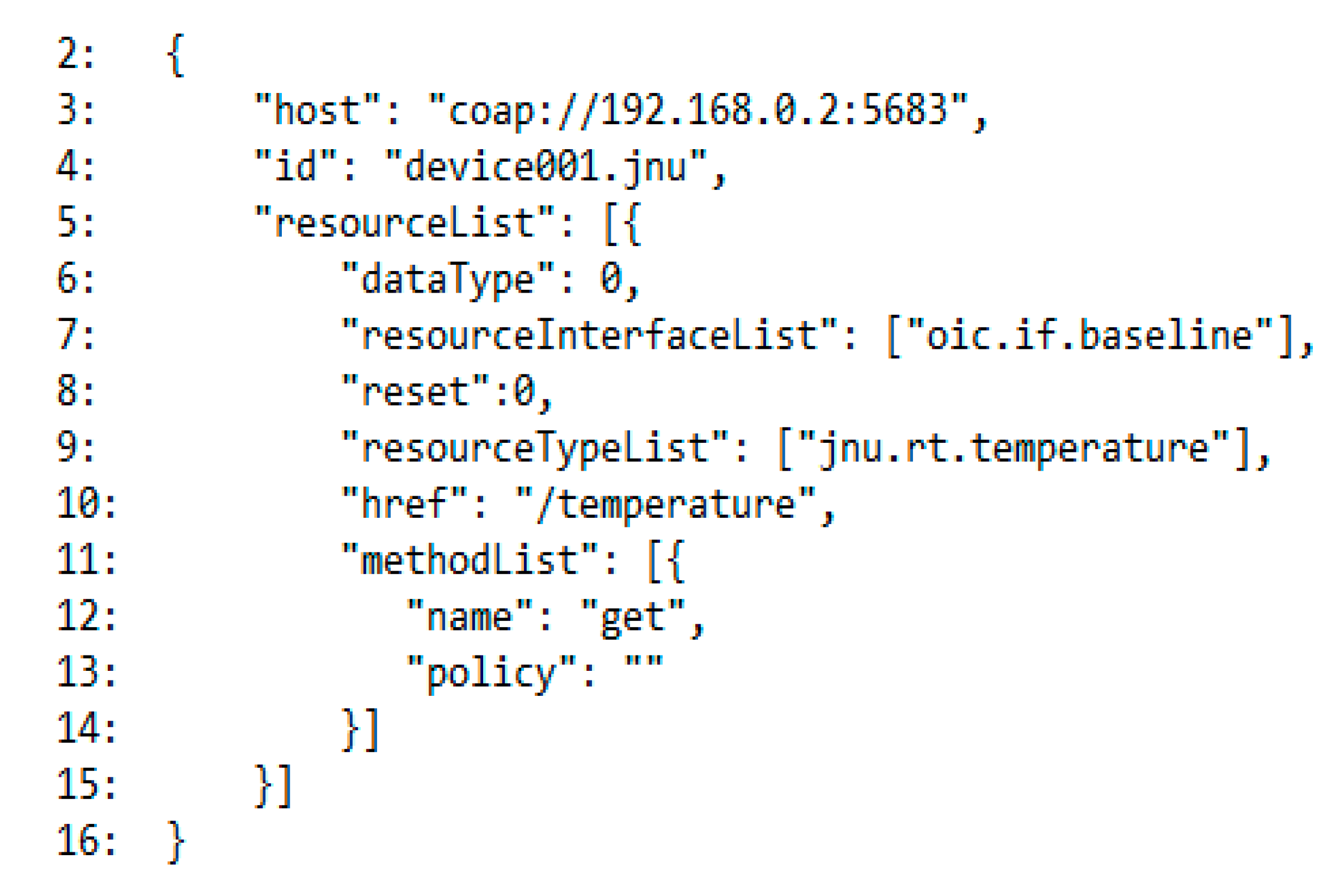 Electronics 08 00442 g003
