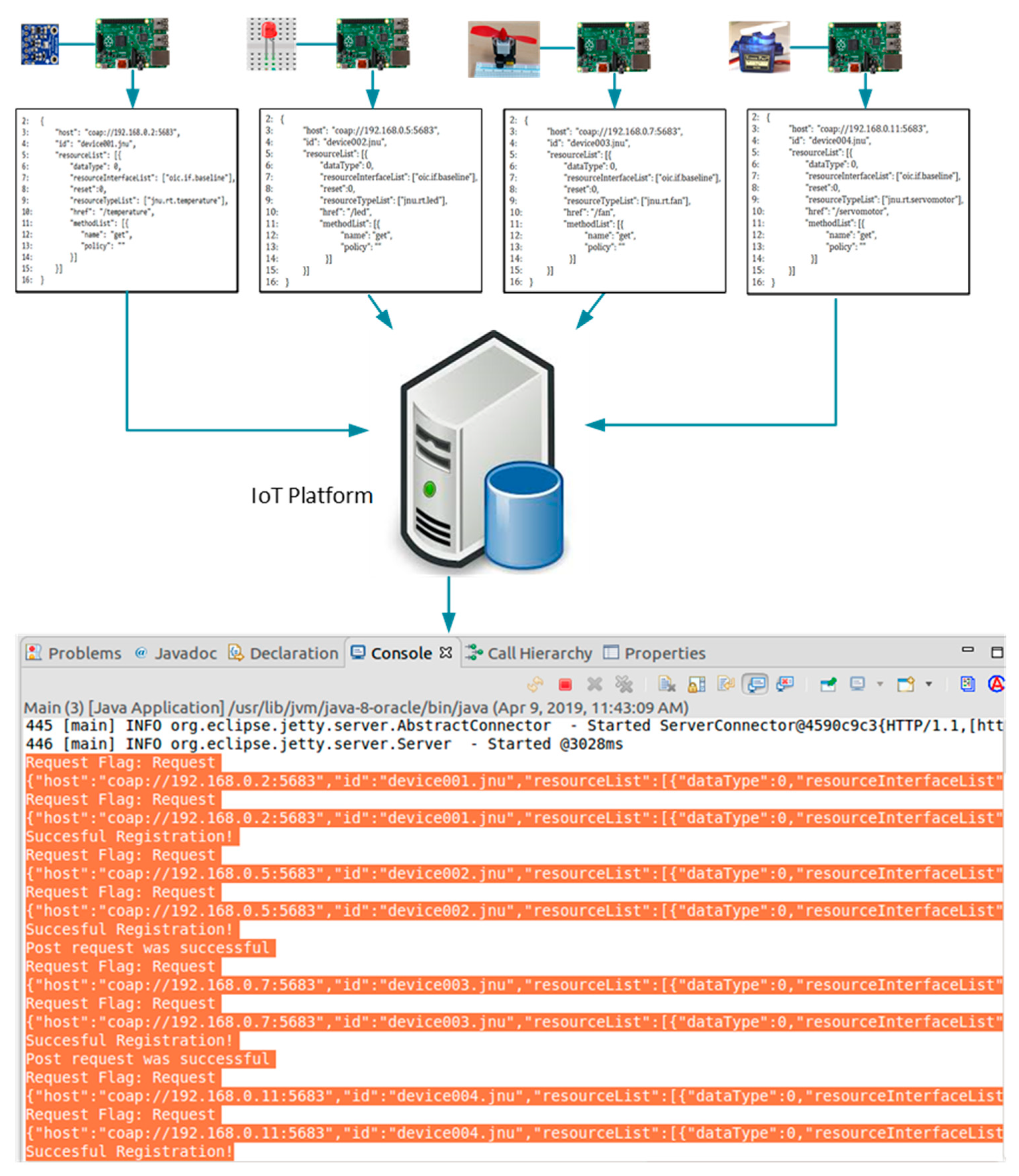 Electronics 08 00442 g011