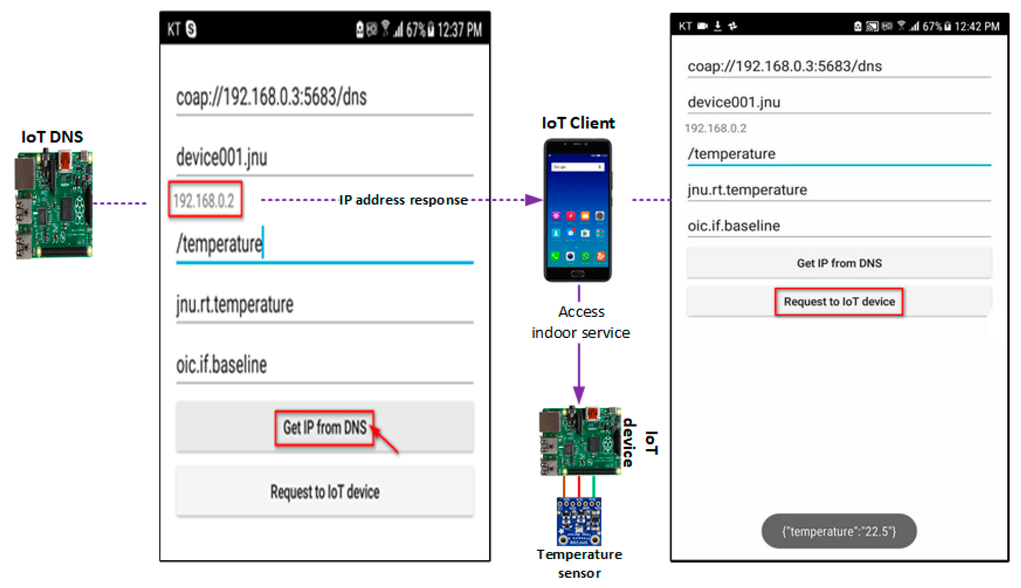 Electronics 08 00442 g013
