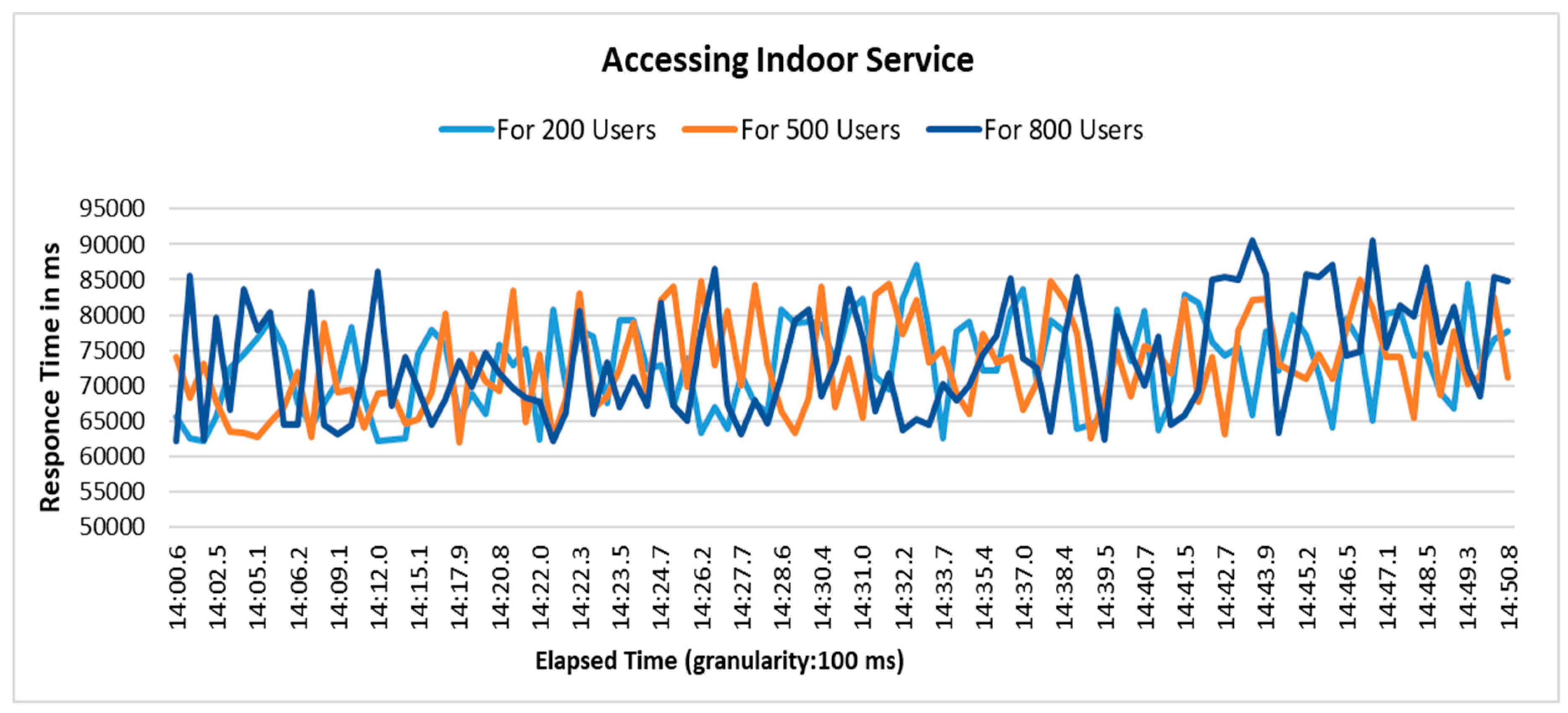 Electronics 08 00442 g019