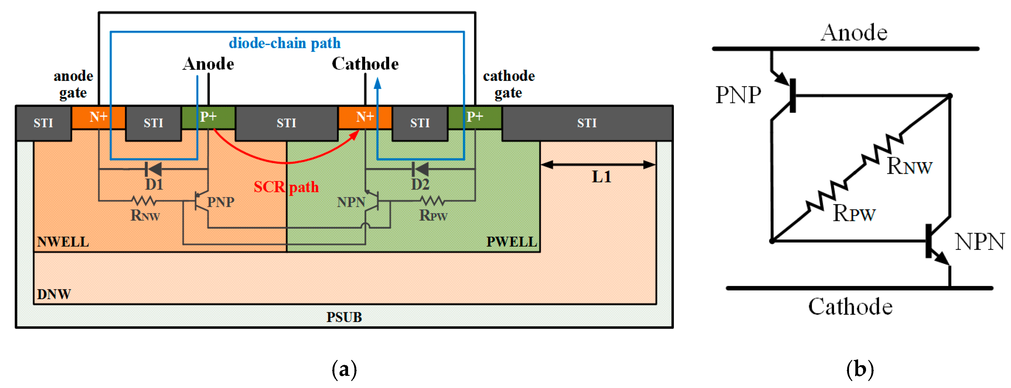 Electronics 08 00445 g001