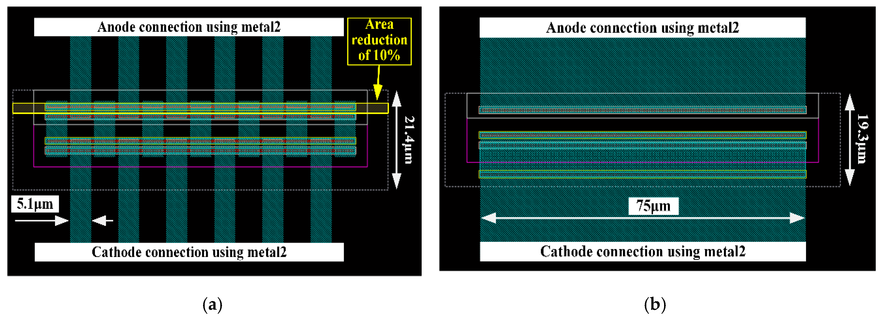 Electronics 08 00445 g005