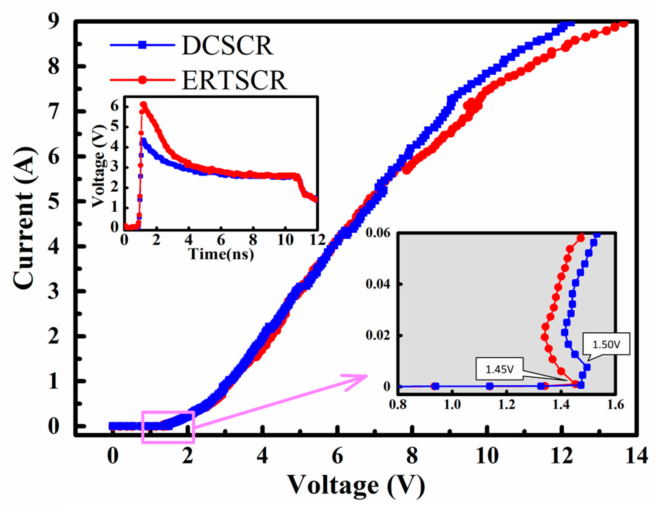 Electronics 08 00445 g007
