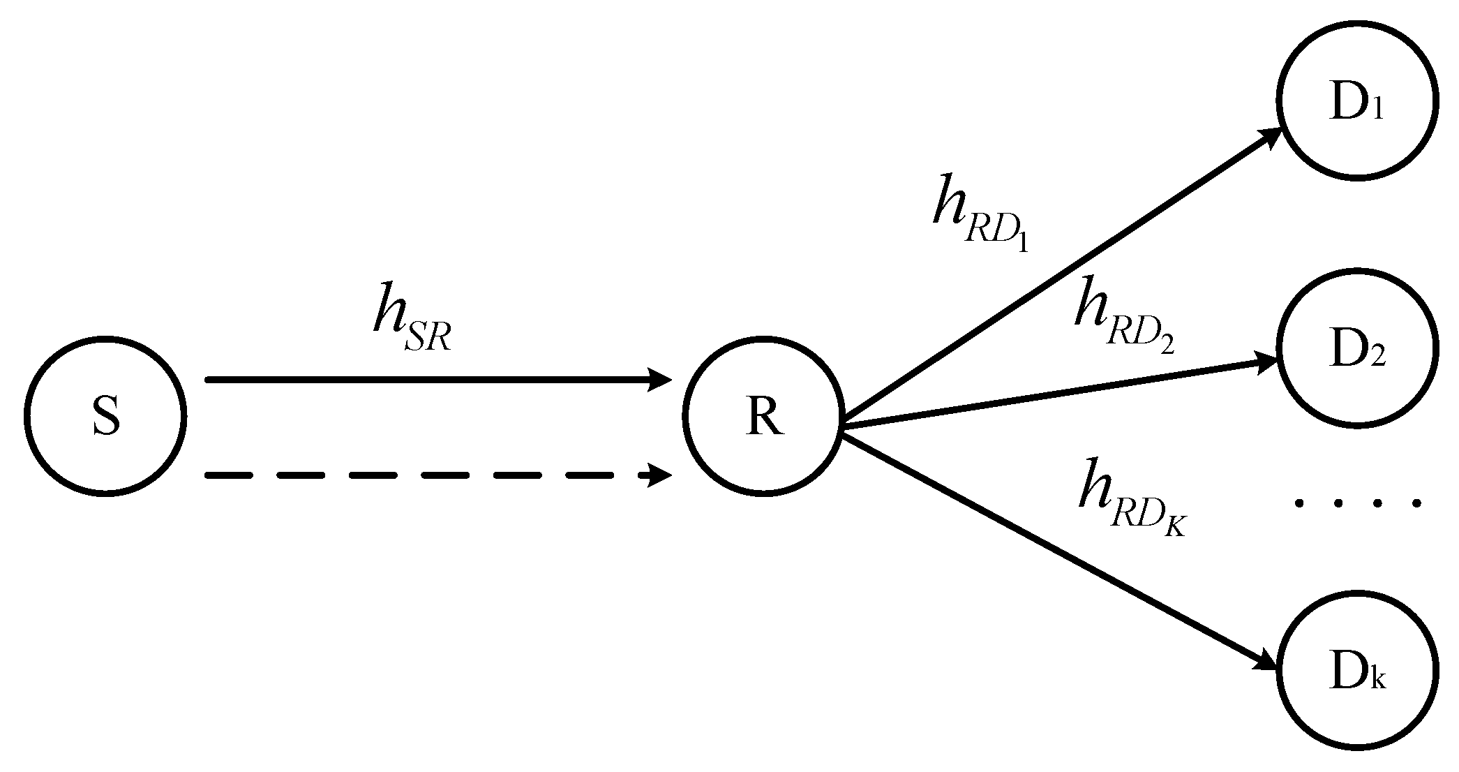 Electronics 08 00448 g001