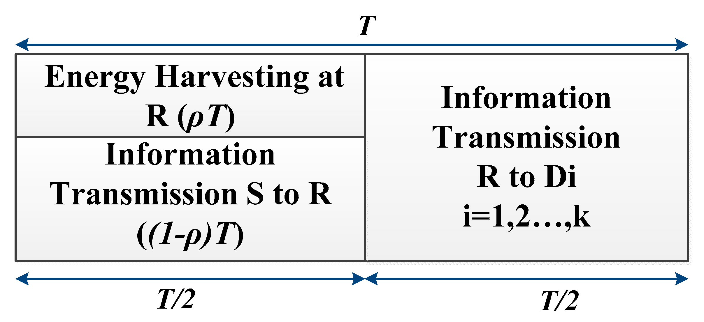 Electronics 08 00448 g002