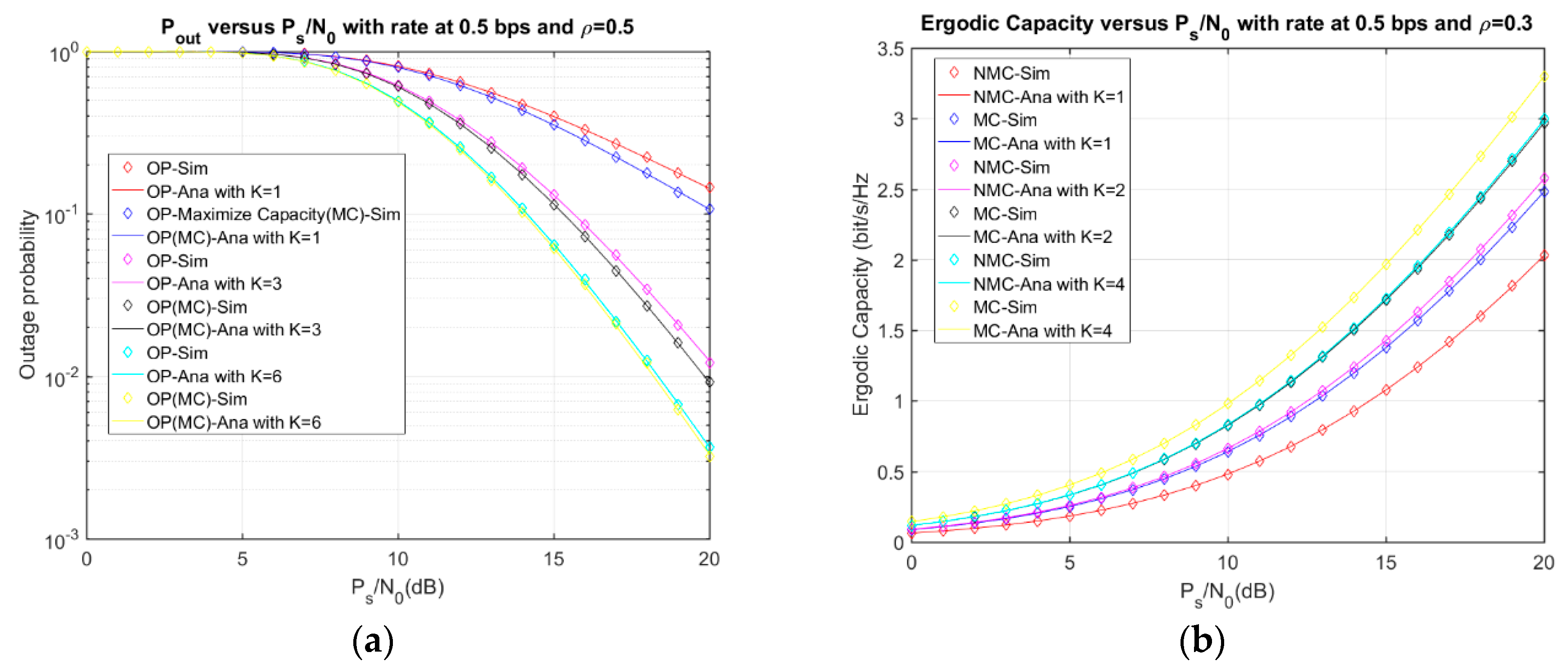 Electronics 08 00448 g004