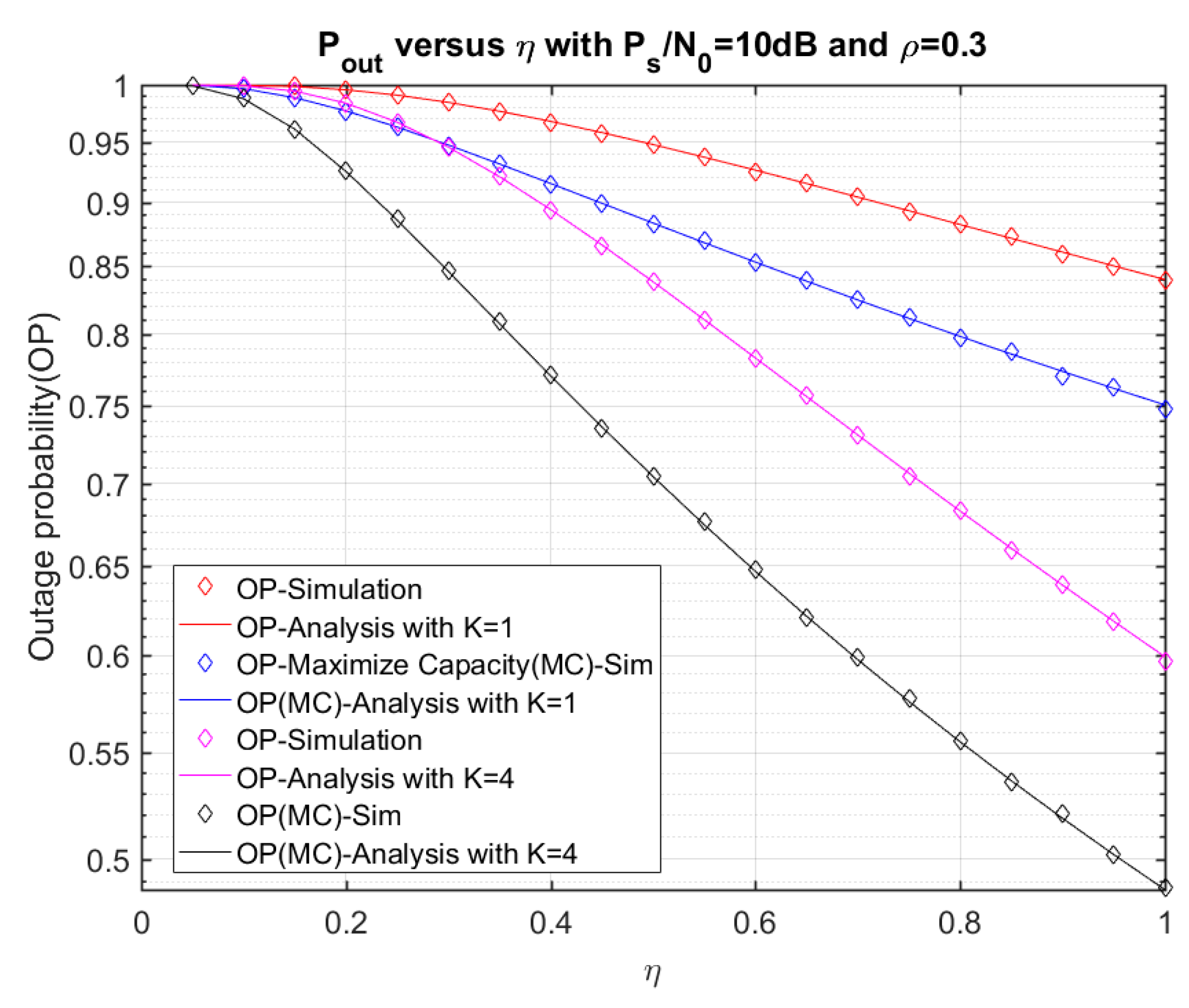 Electronics 08 00448 g006