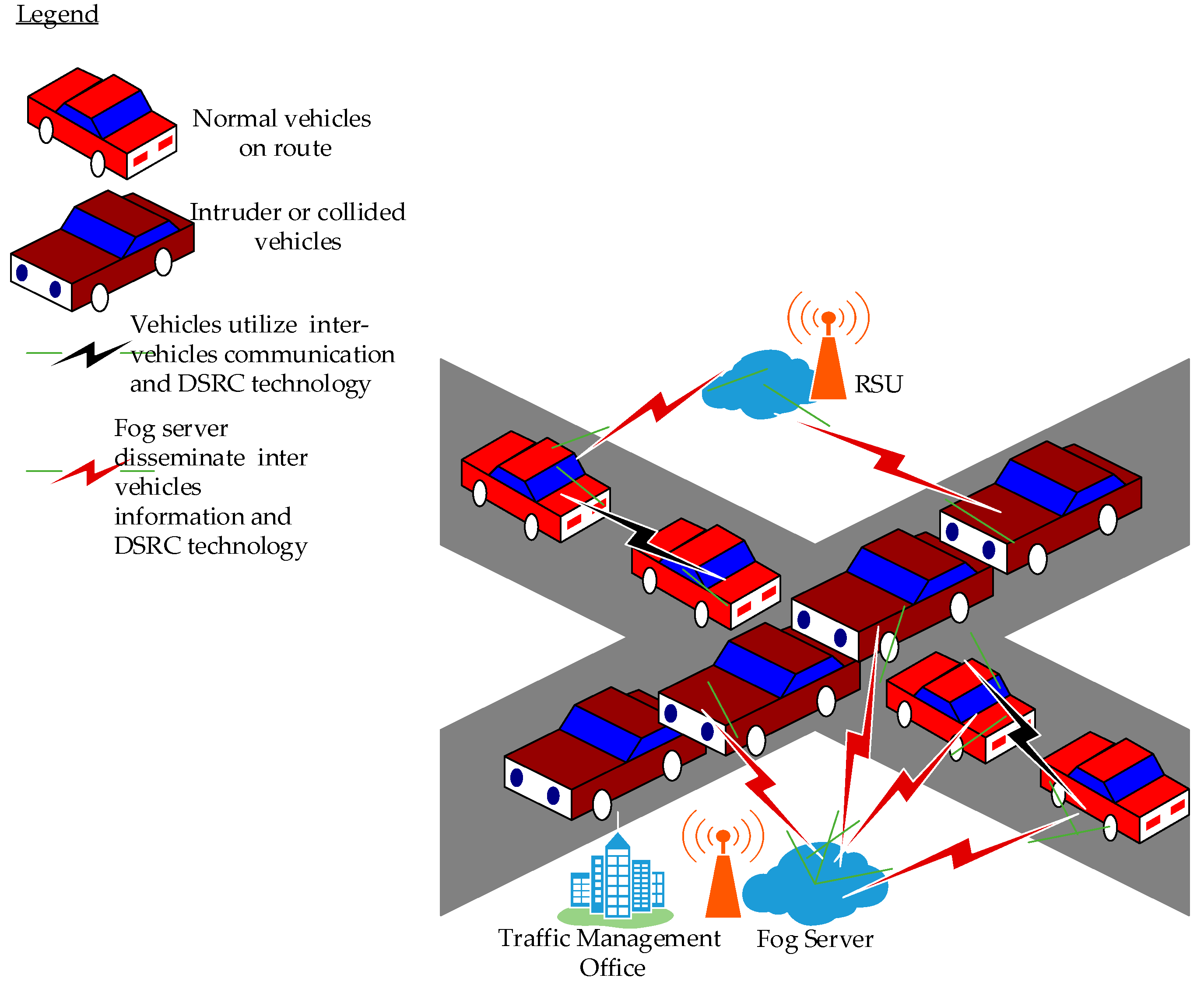 Electronics 08 00455 g002