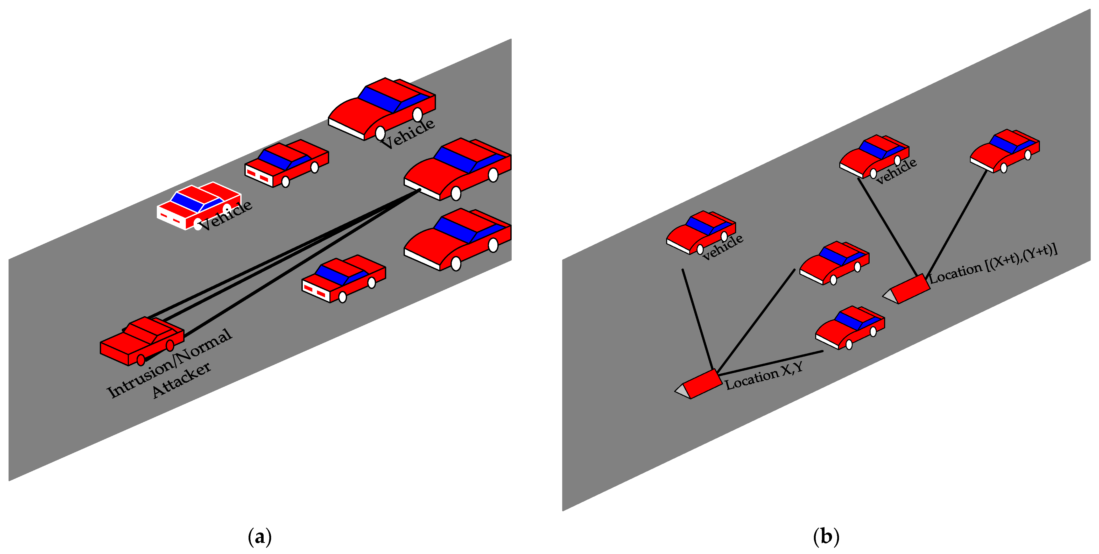 Electronics 08 00455 g003
