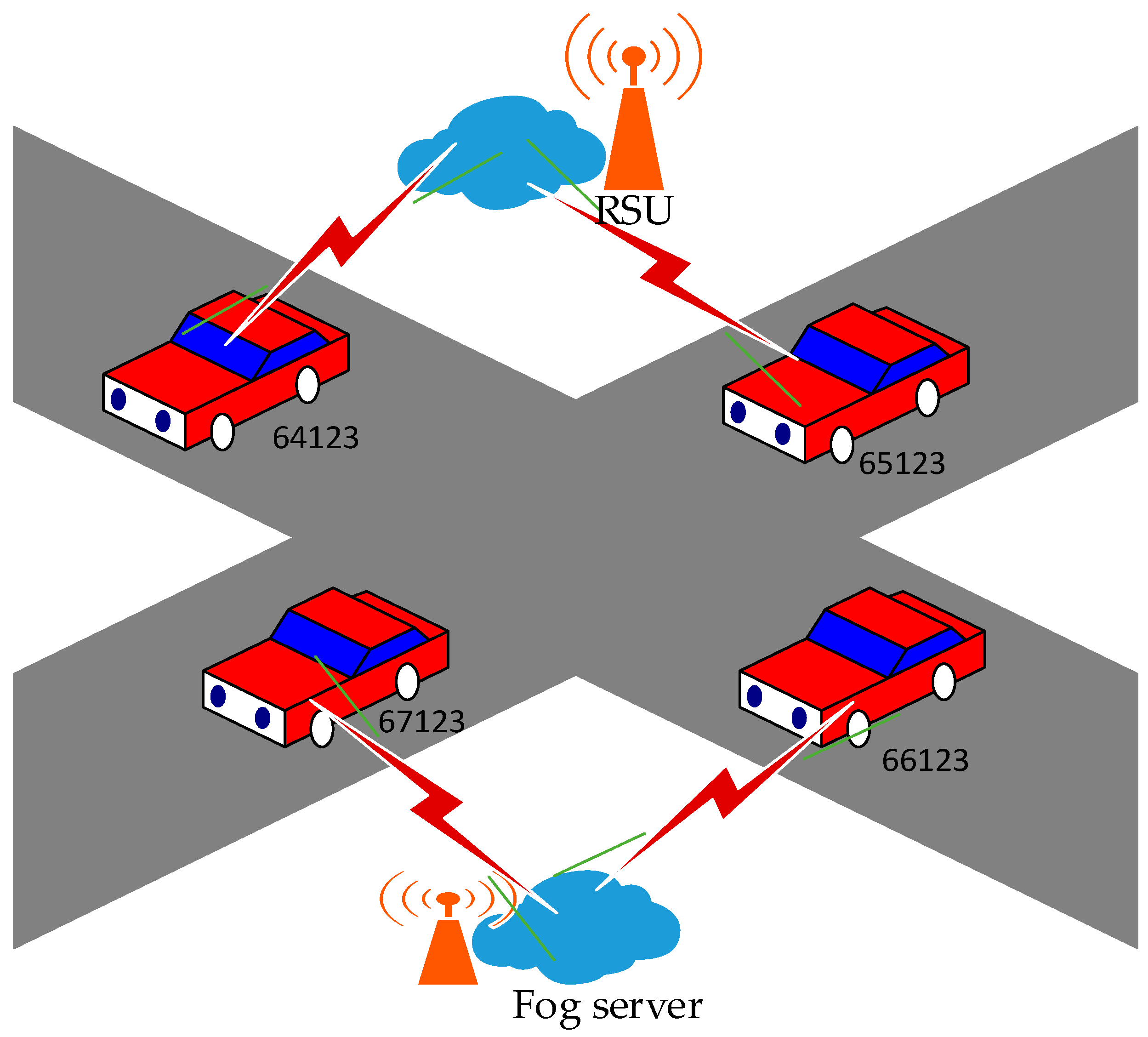 Electronics 08 00455 g005