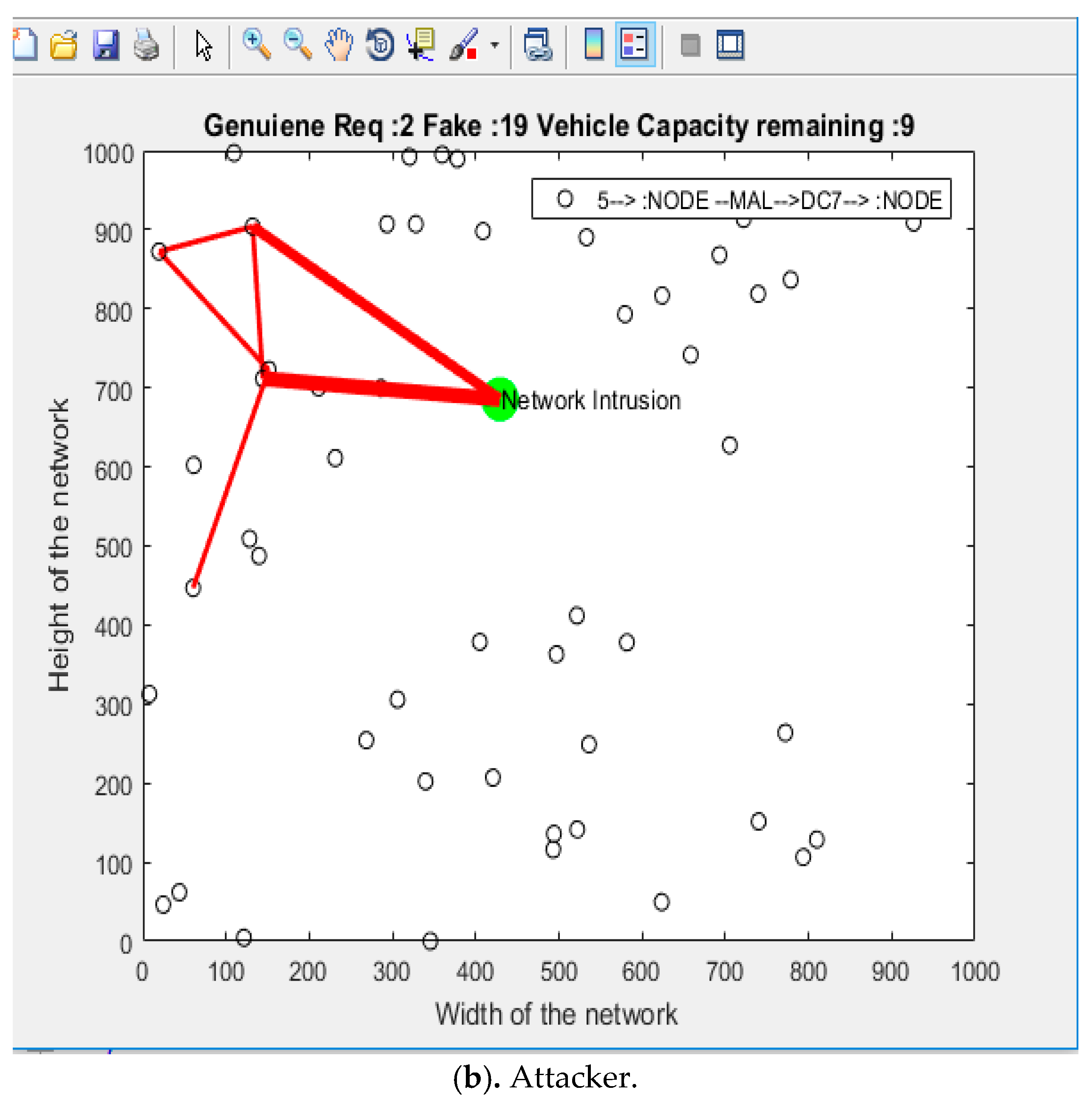 Electronics 08 00455 g007b