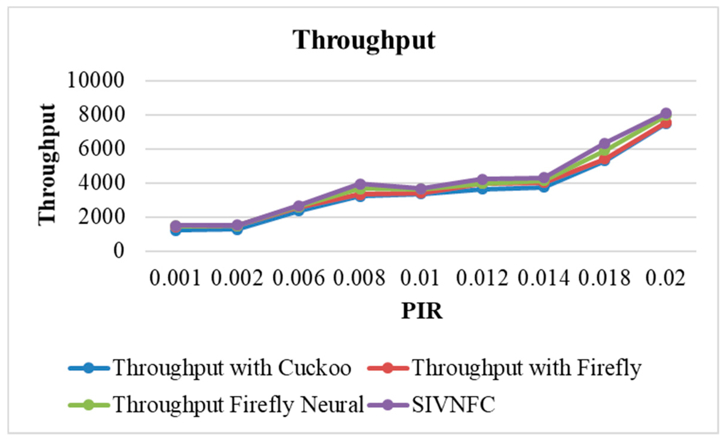 Electronics 08 00455 g010